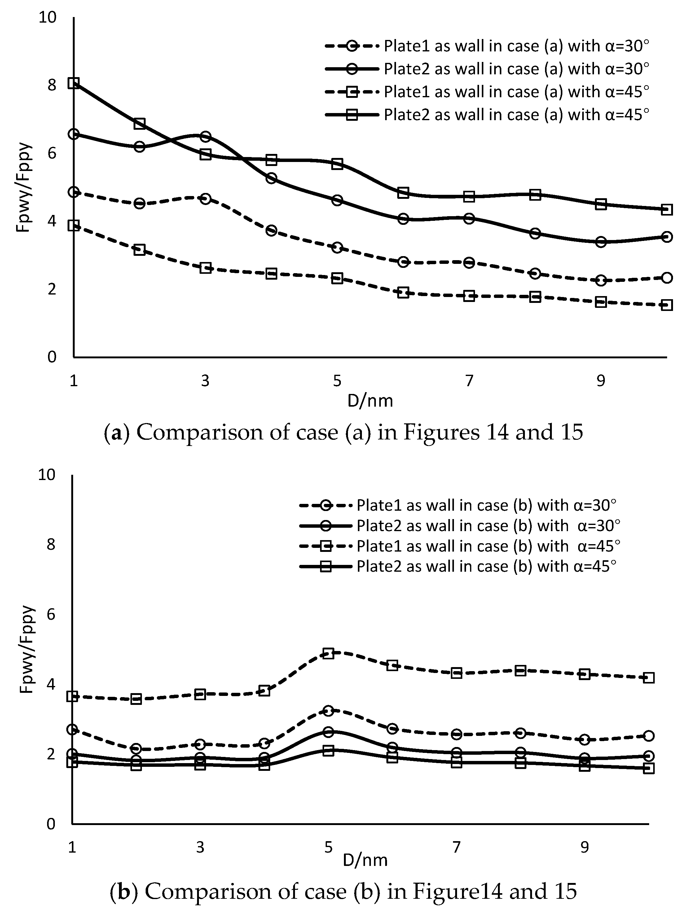 Minerals 10 00993 g016 Minerals 10 00993 g016