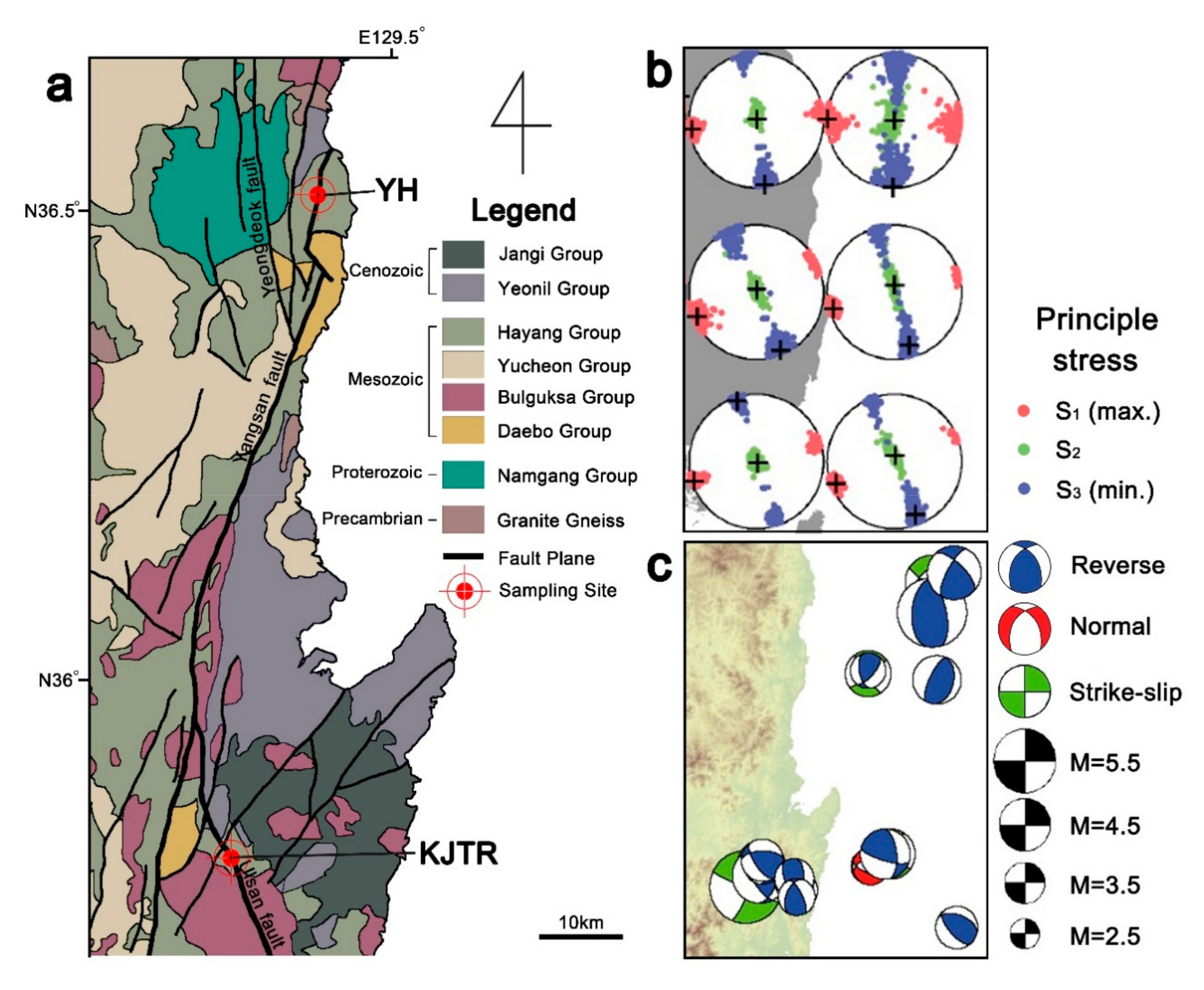 Minerals 10 00994 g001