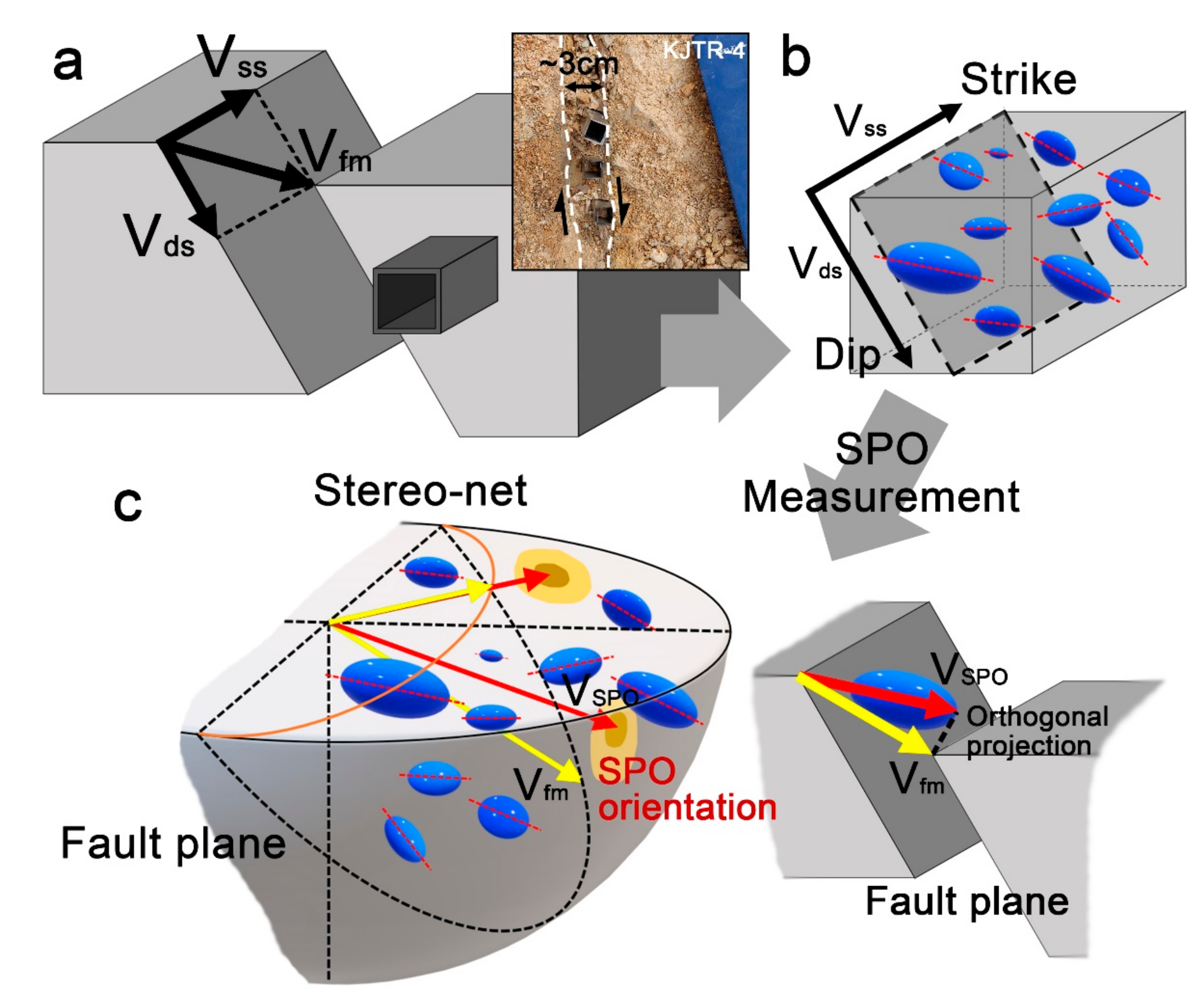 Minerals 10 00994 g003