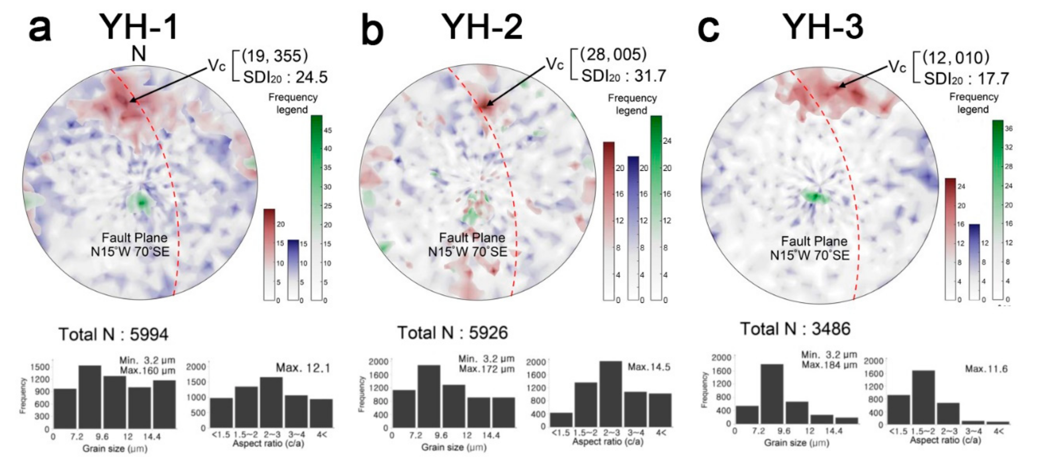 Minerals 10 00994 g007
