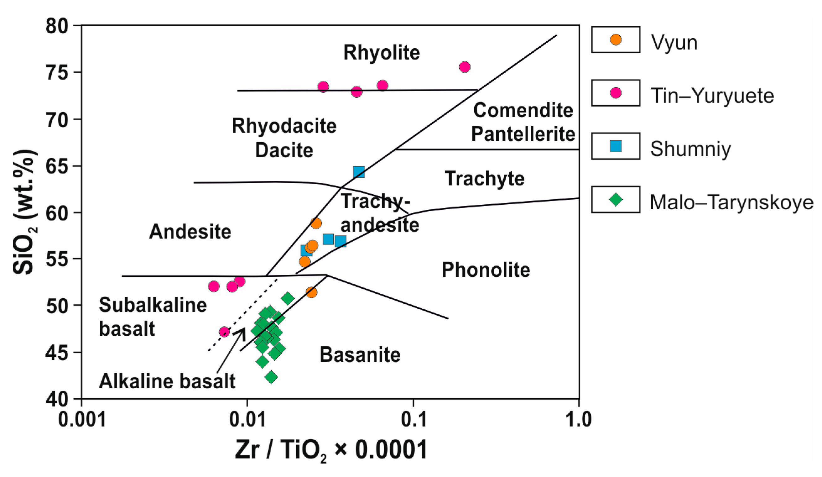 Minerals 10 01000 g005