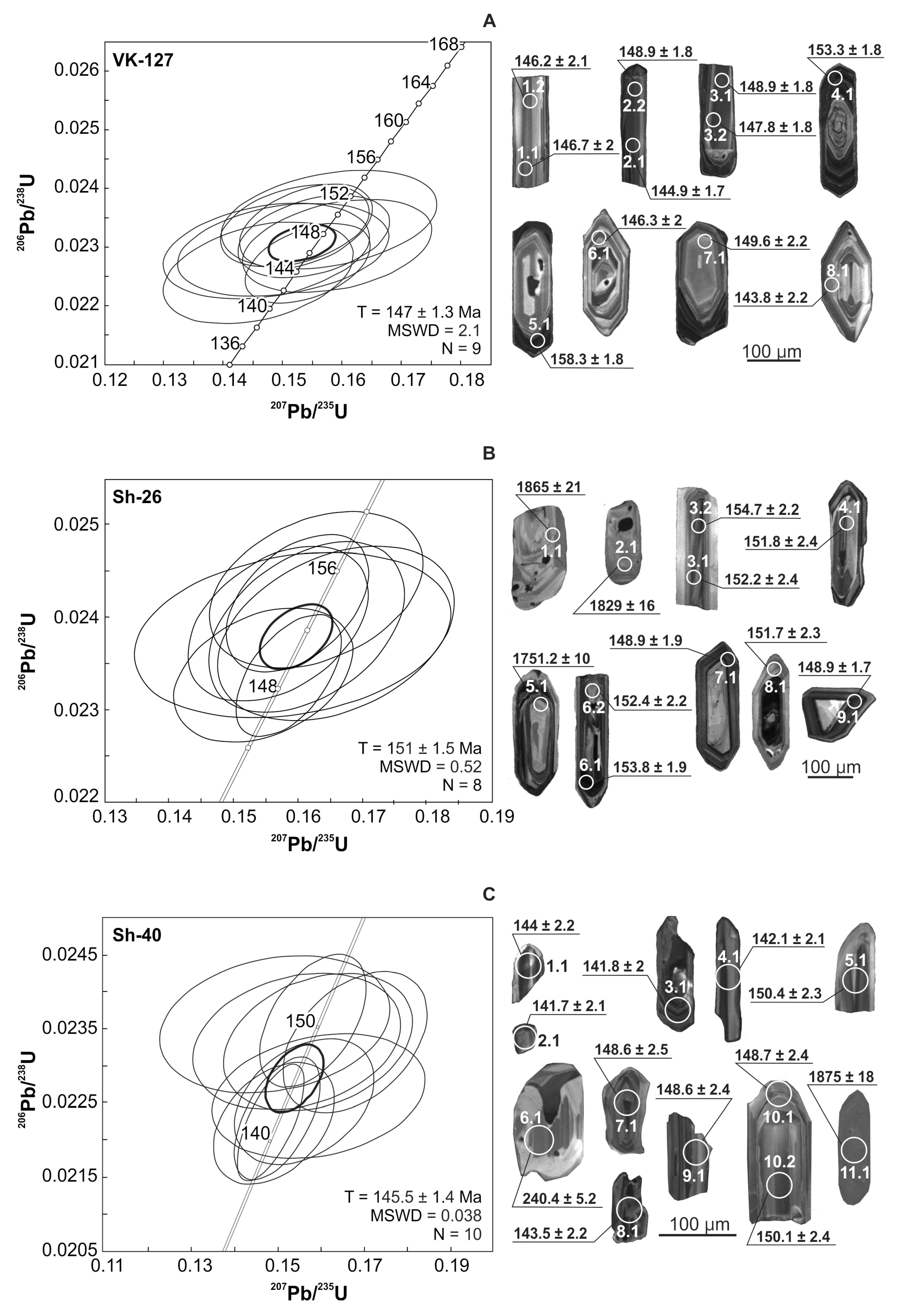 Minerals 10 01000 g007