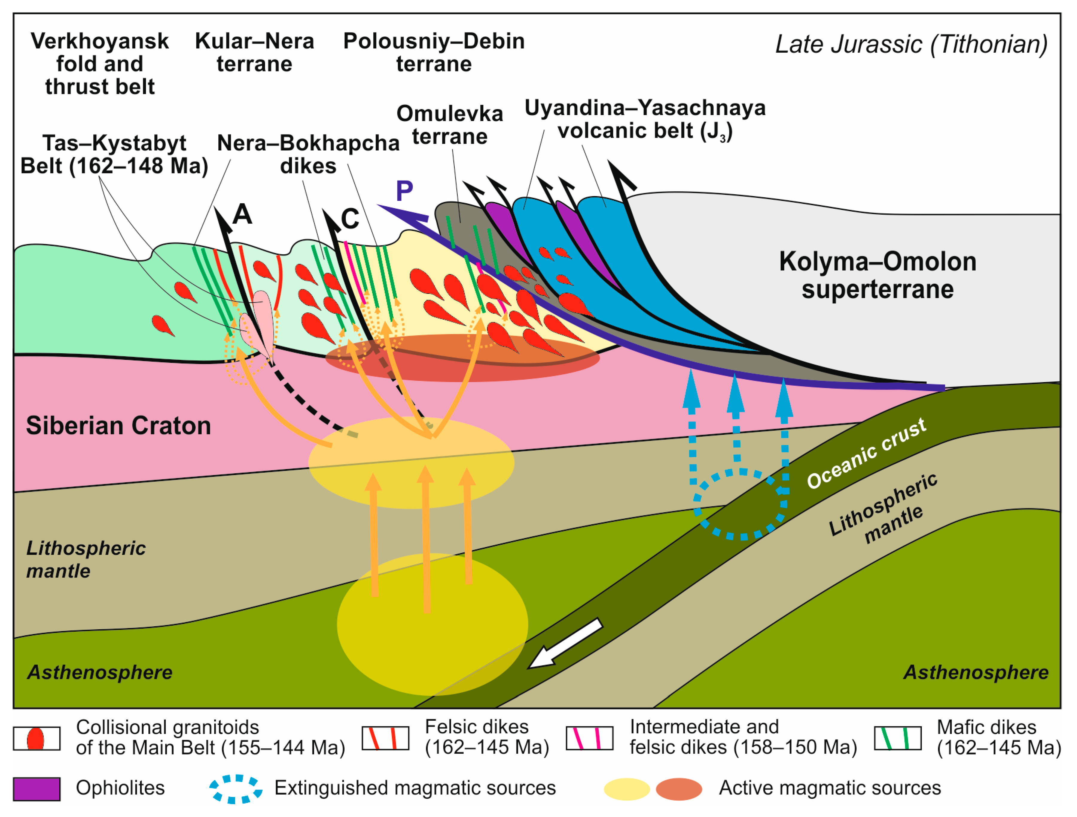 Minerals 10 01000 g009