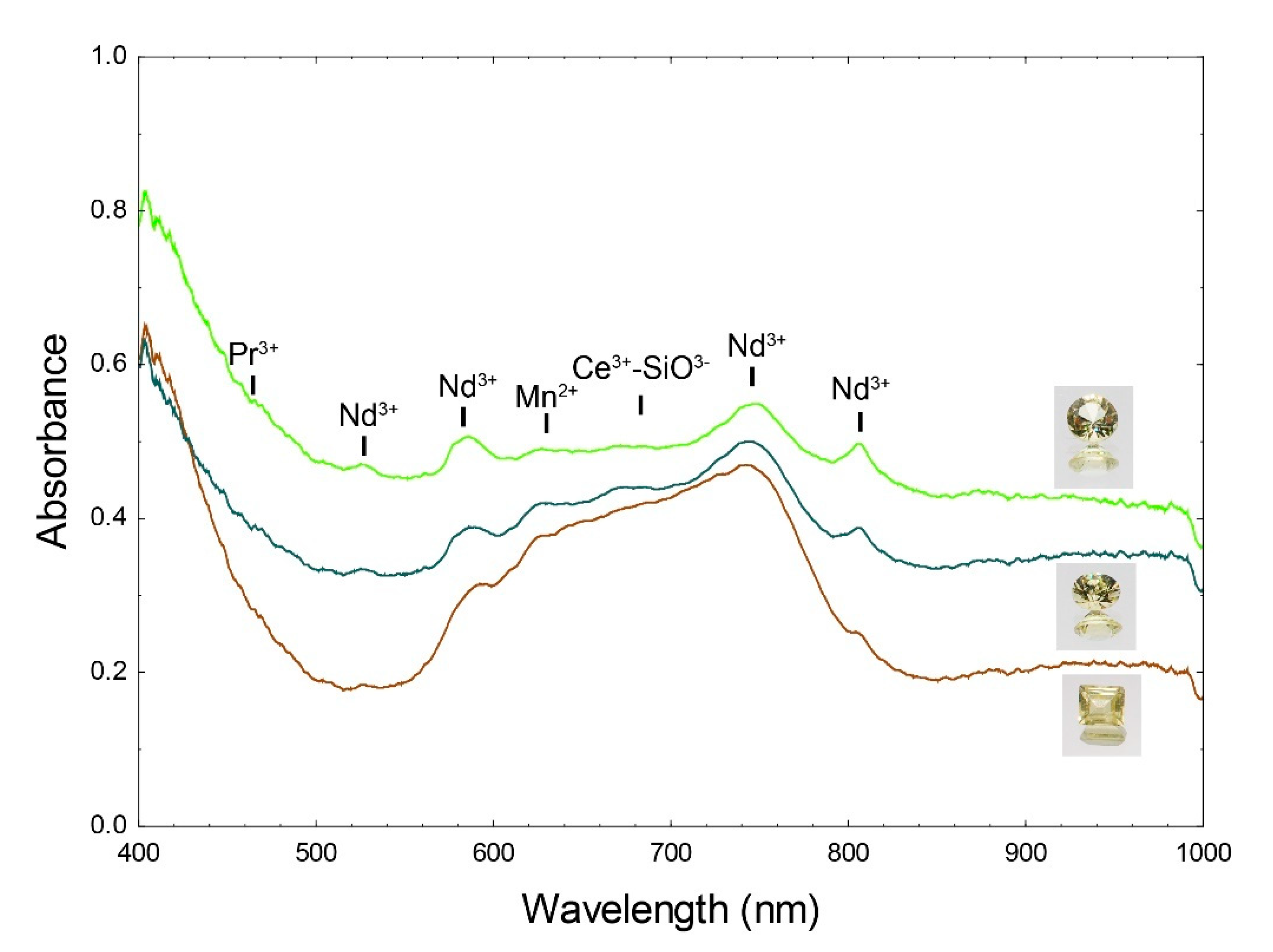 Minerals 10 01001 g010