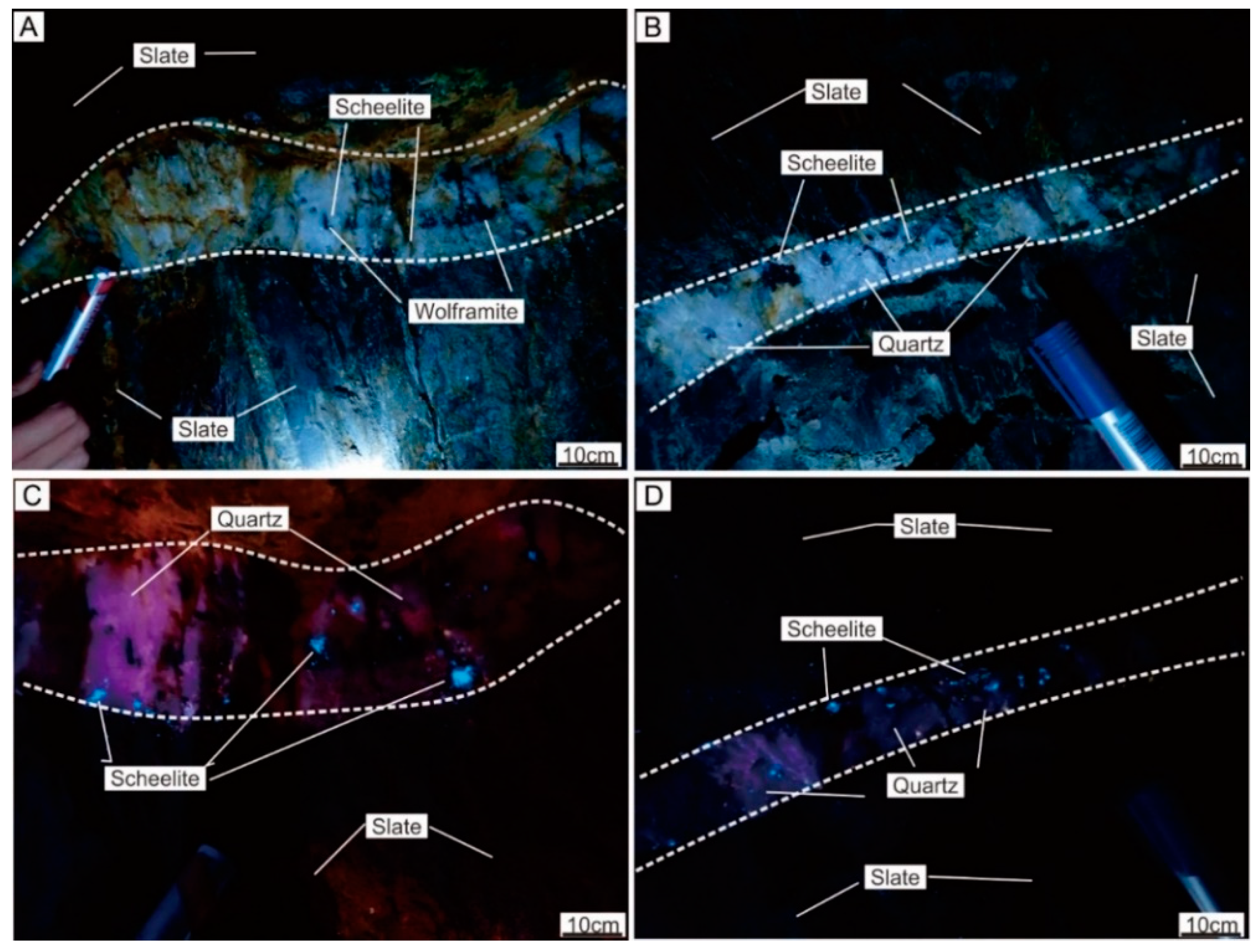 Minerals 10 01007 g003