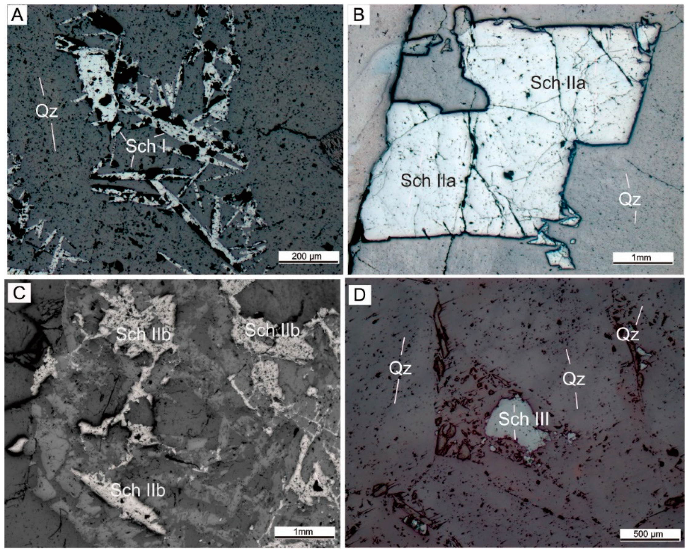 Minerals 10 01007 g004