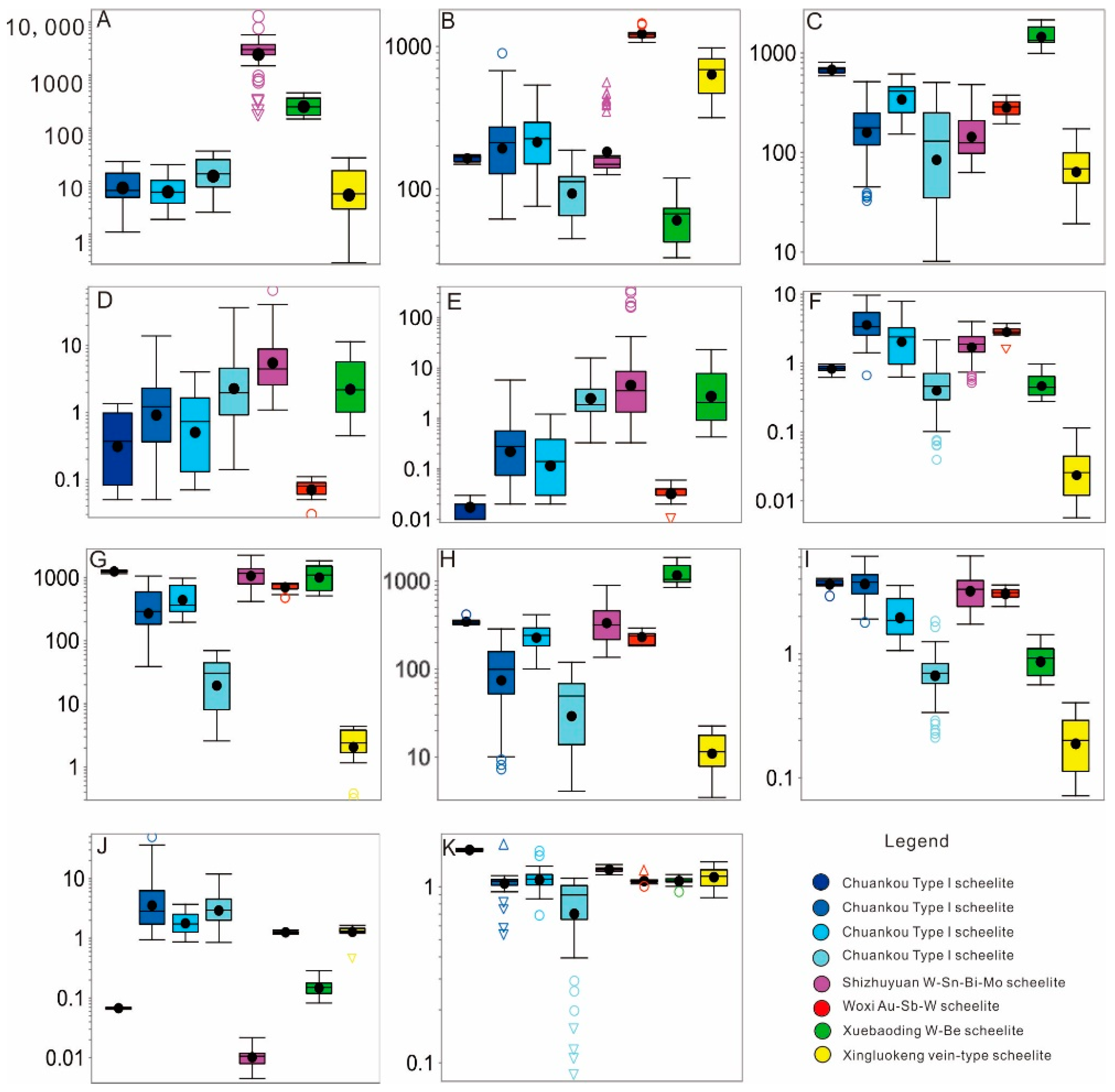 Minerals 10 01007 g006
