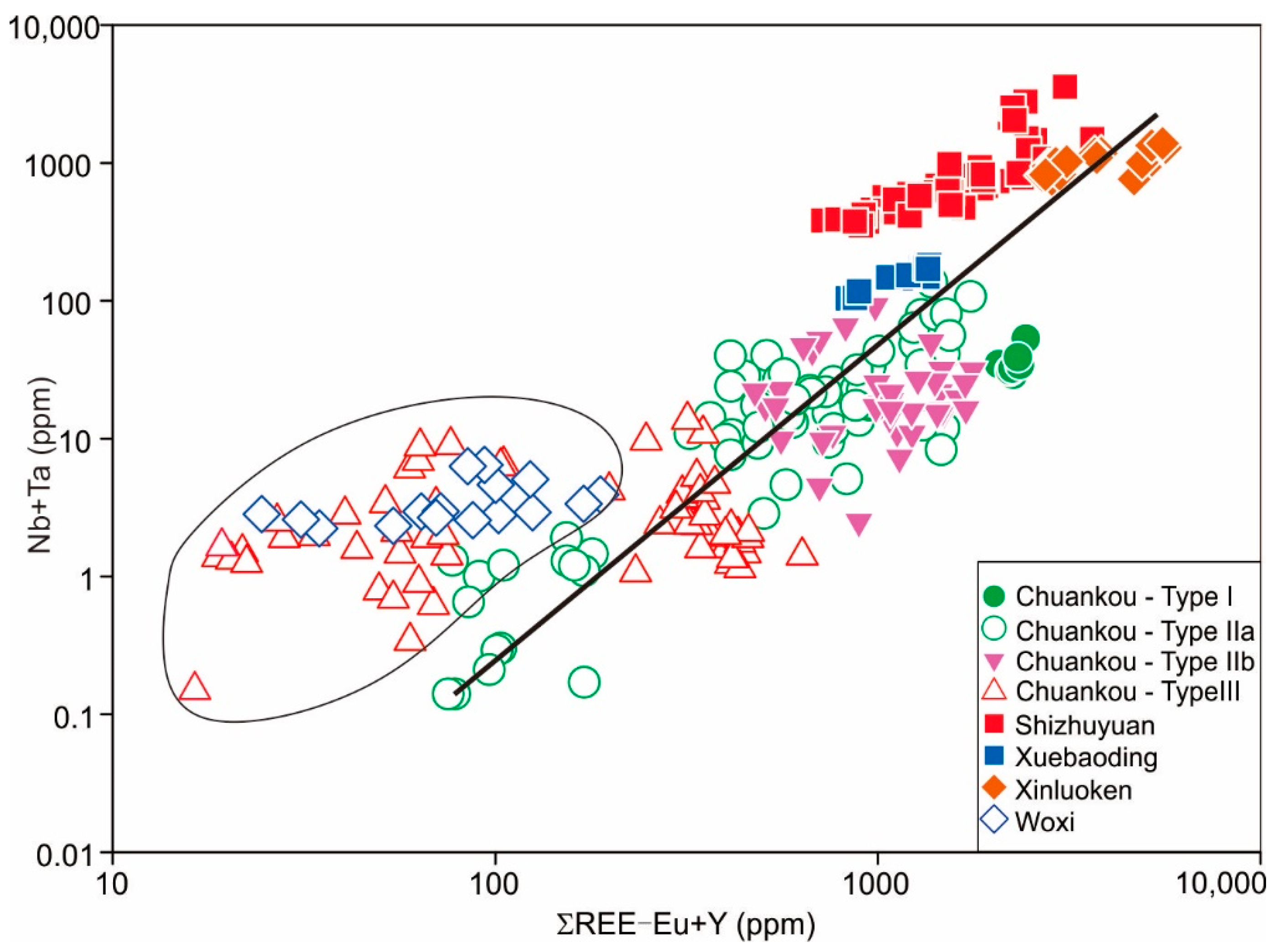 Minerals 10 01007 g009