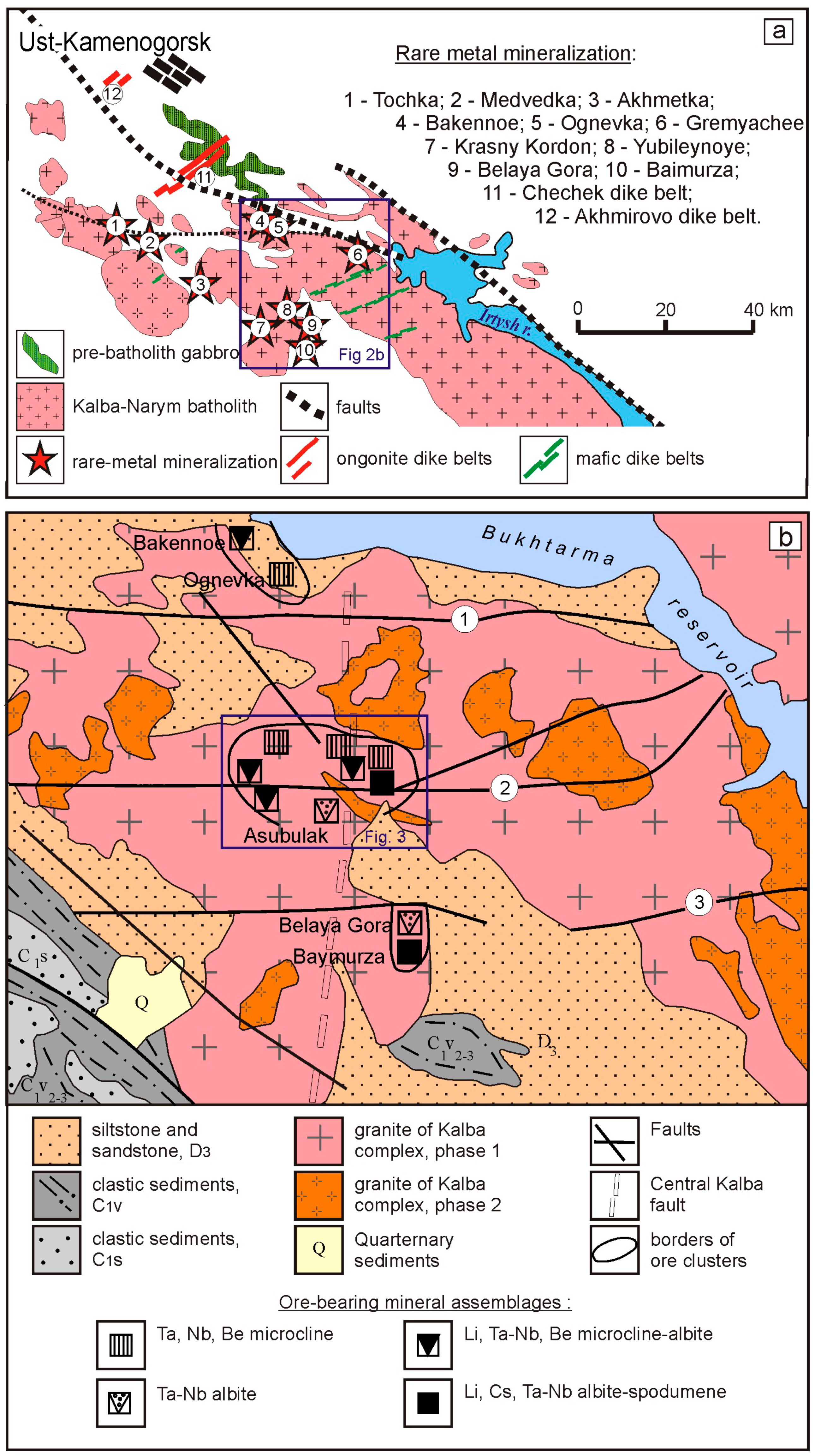 Minerals 10 01017 g002