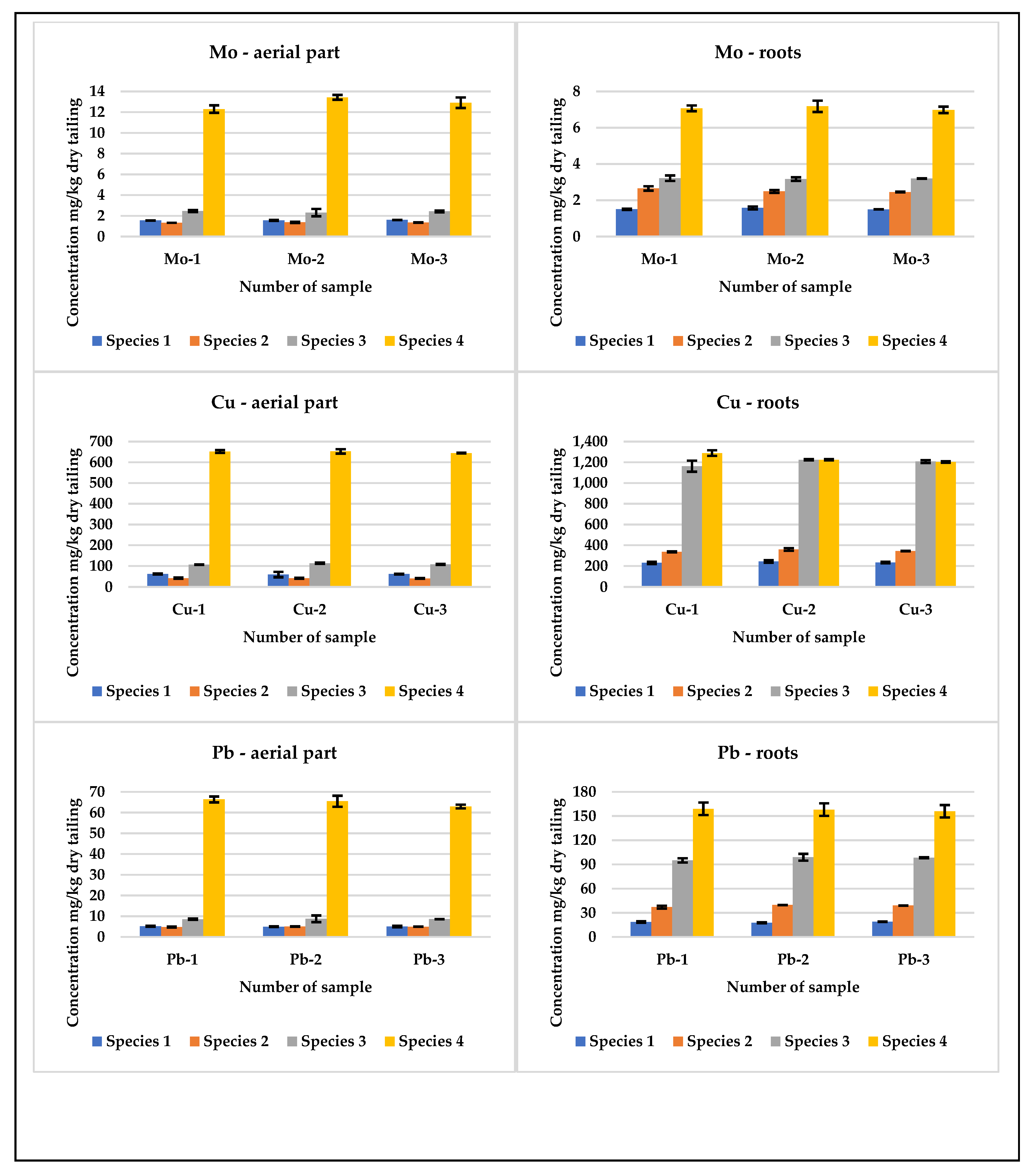 Minerals 10 01020 g002