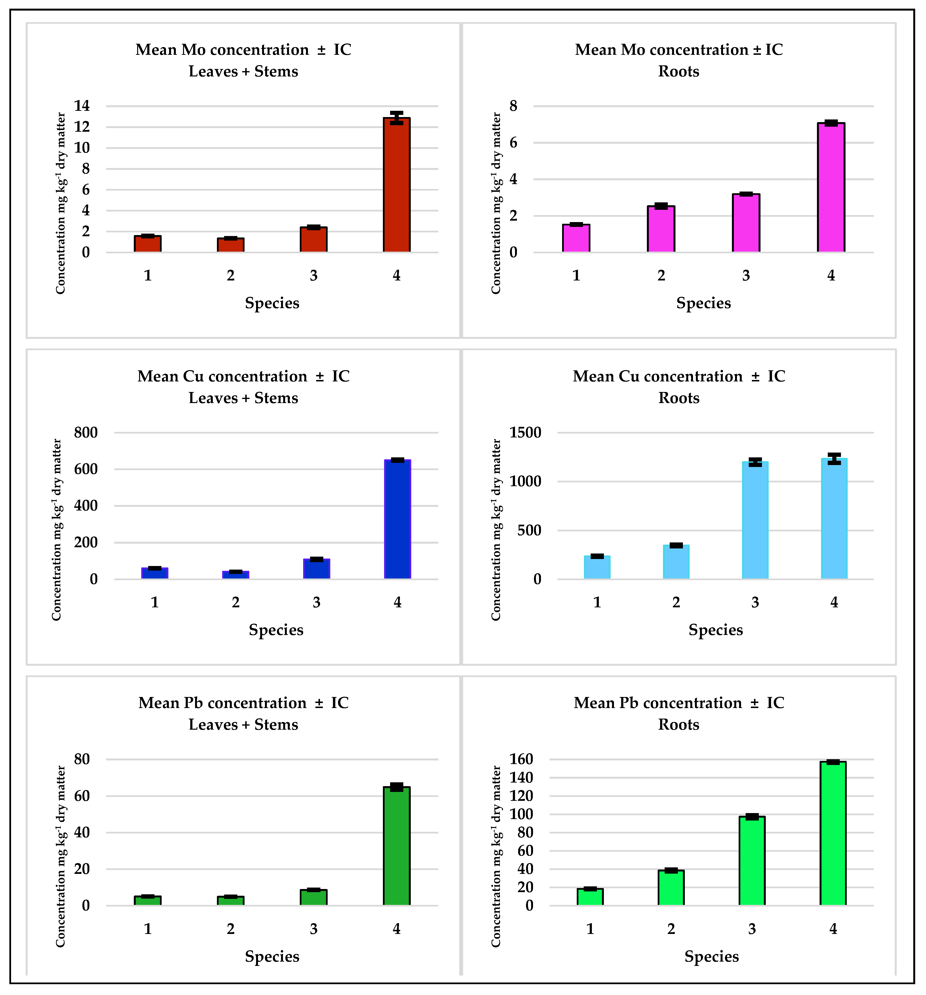 Minerals 10 01020 g003