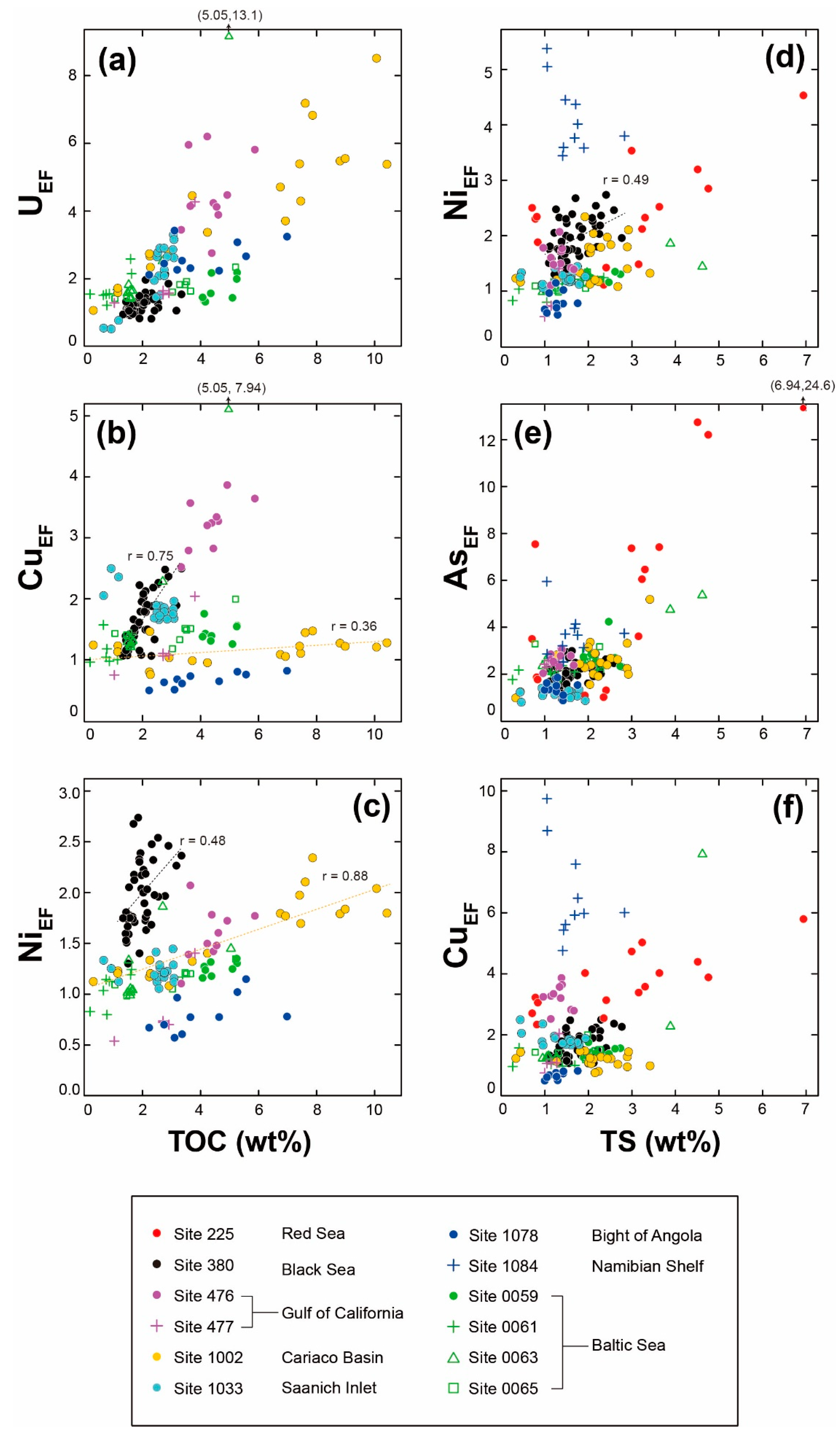 Minerals 10 01021 g004