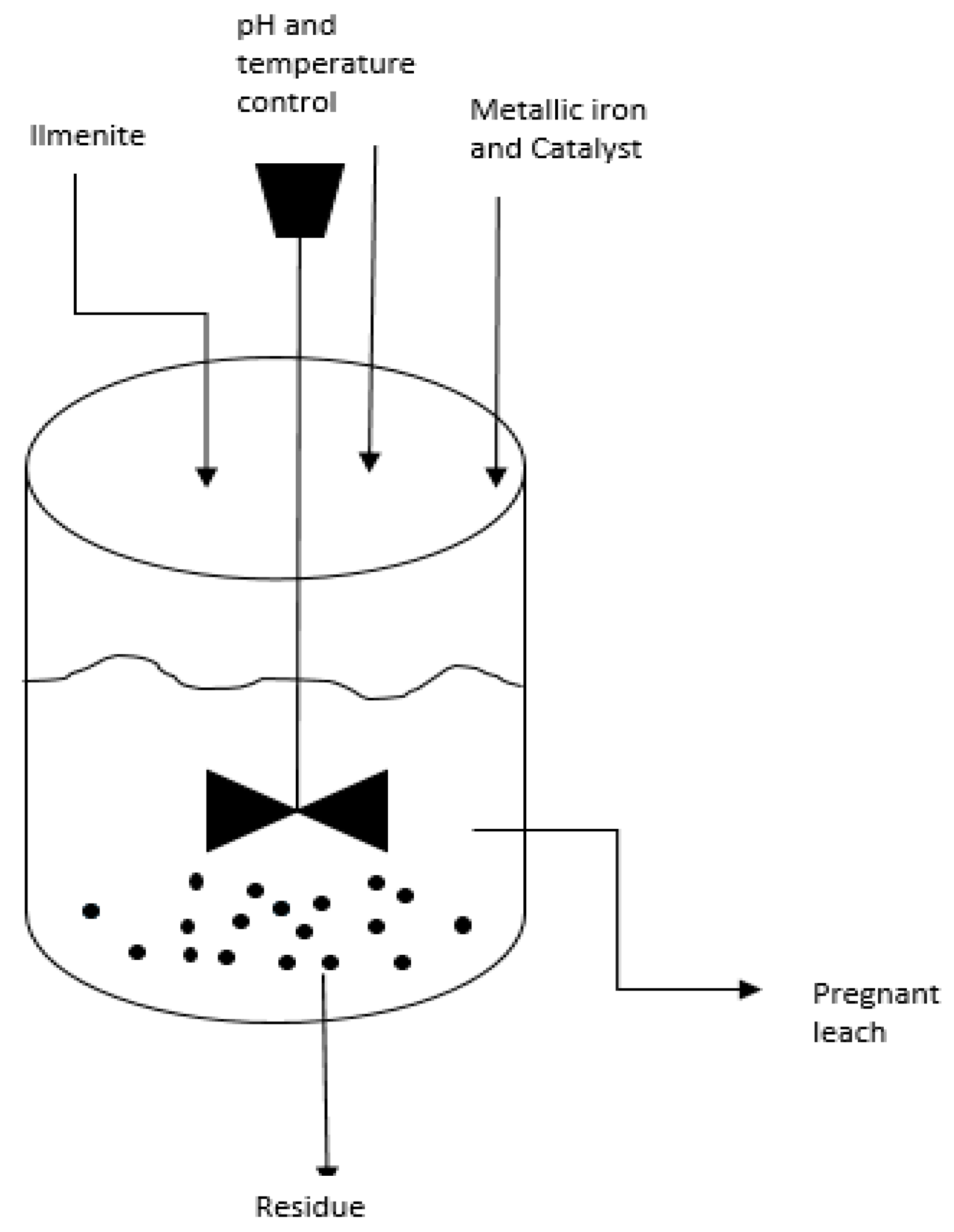 Minerals 10 01022 g001