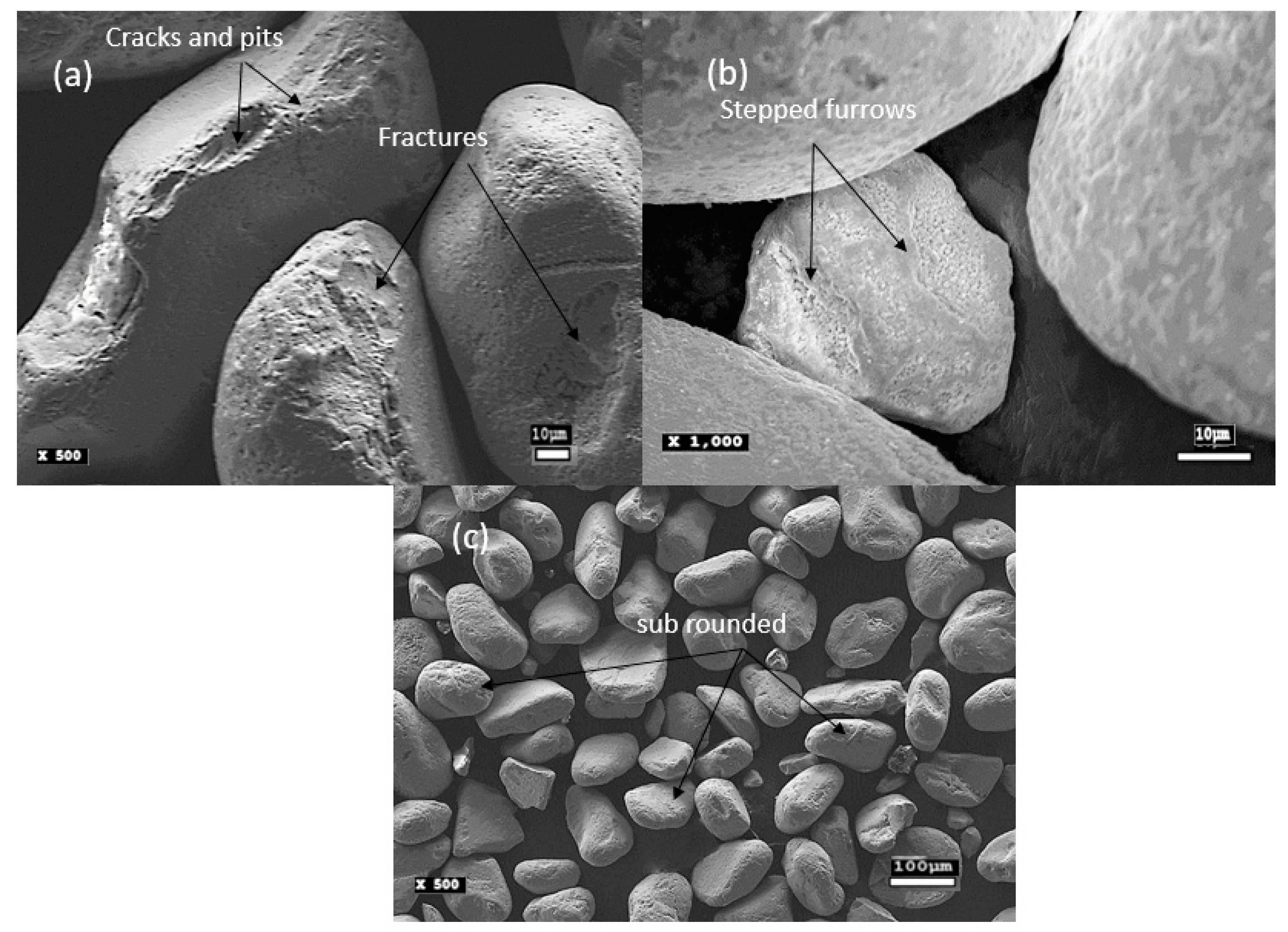 Minerals 10 01022 g004