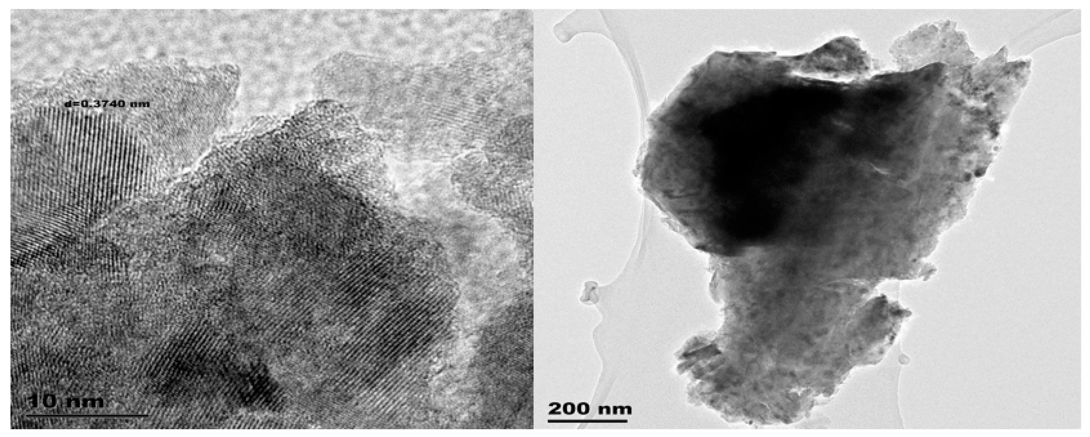 Minerals 10 01022 g008