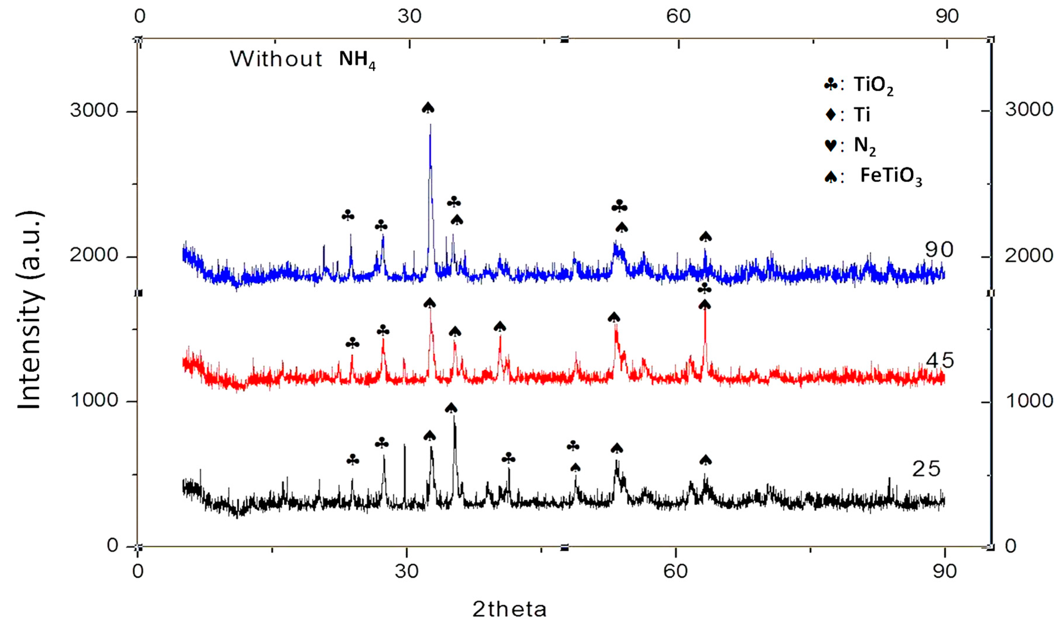 Minerals 10 01022 g014