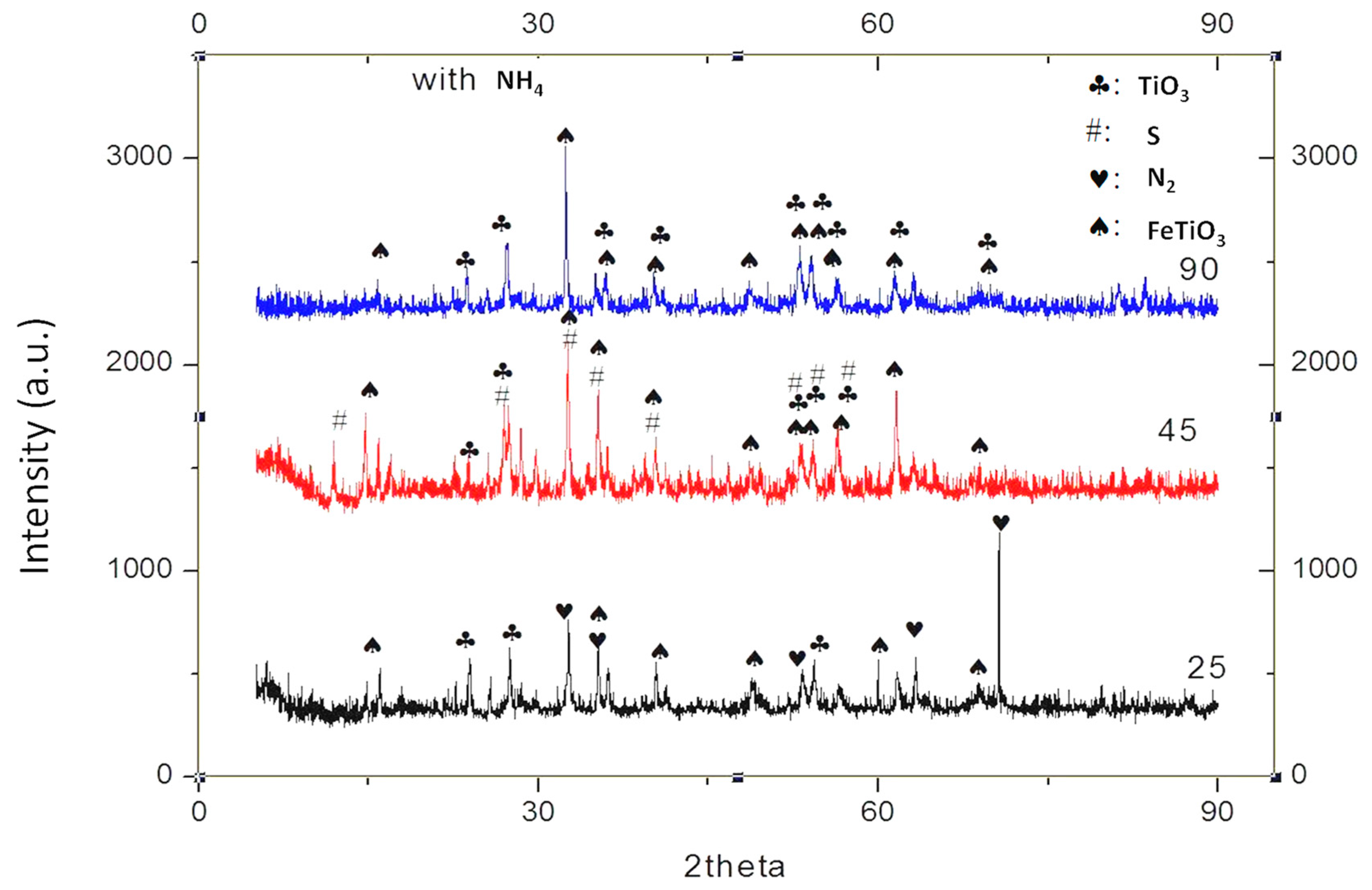 Minerals 10 01022 g015