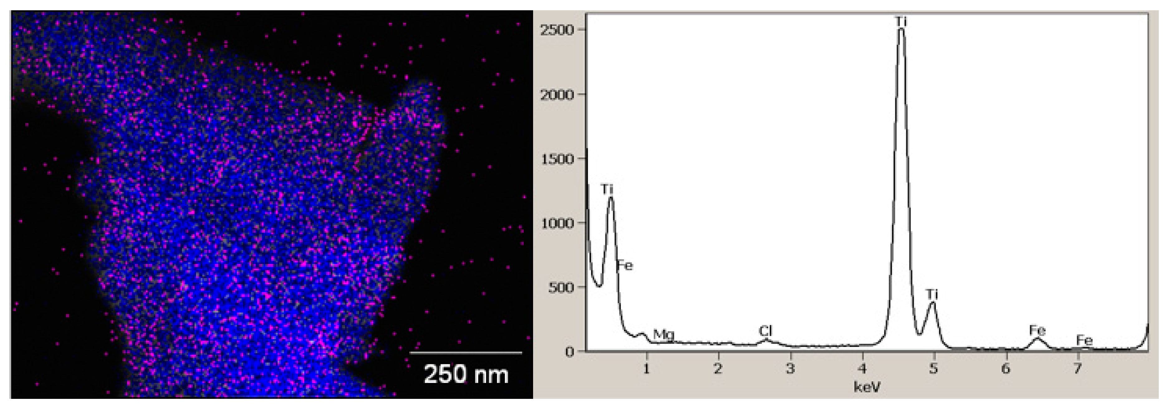 Minerals 10 01022 g021