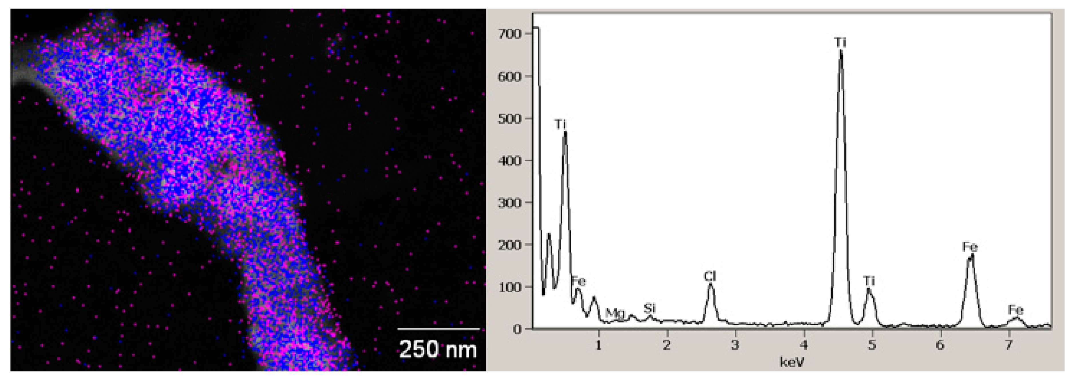 Minerals 10 01022 g022