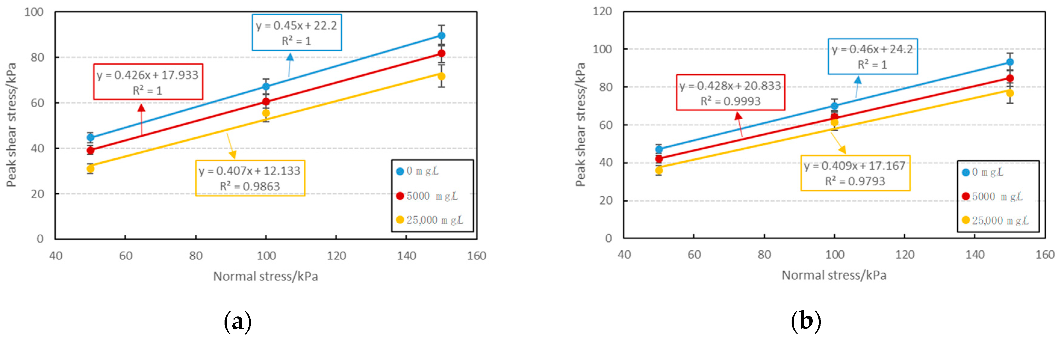 Minerals 10 01032 g010