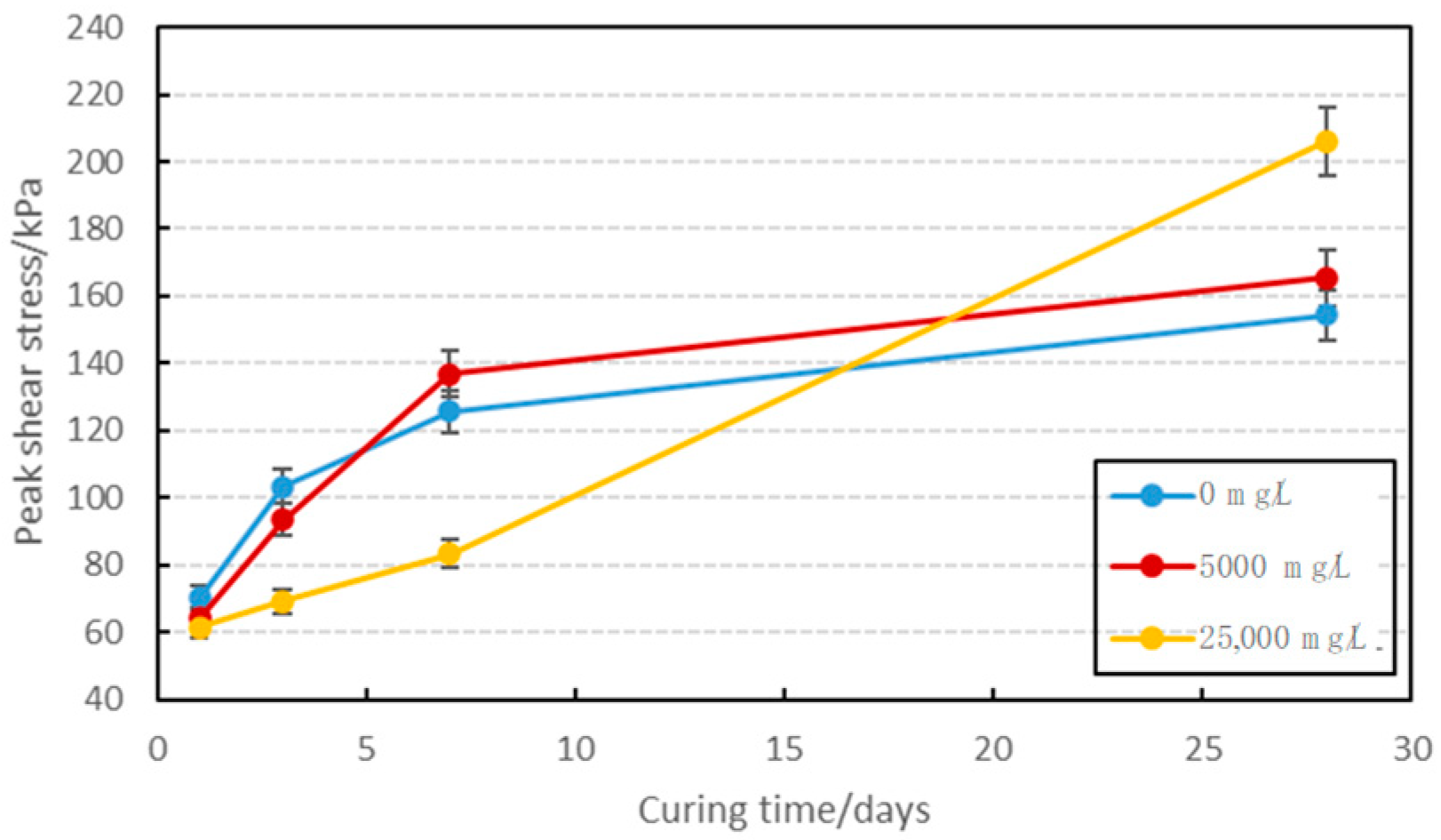 Minerals 10 01032 g012