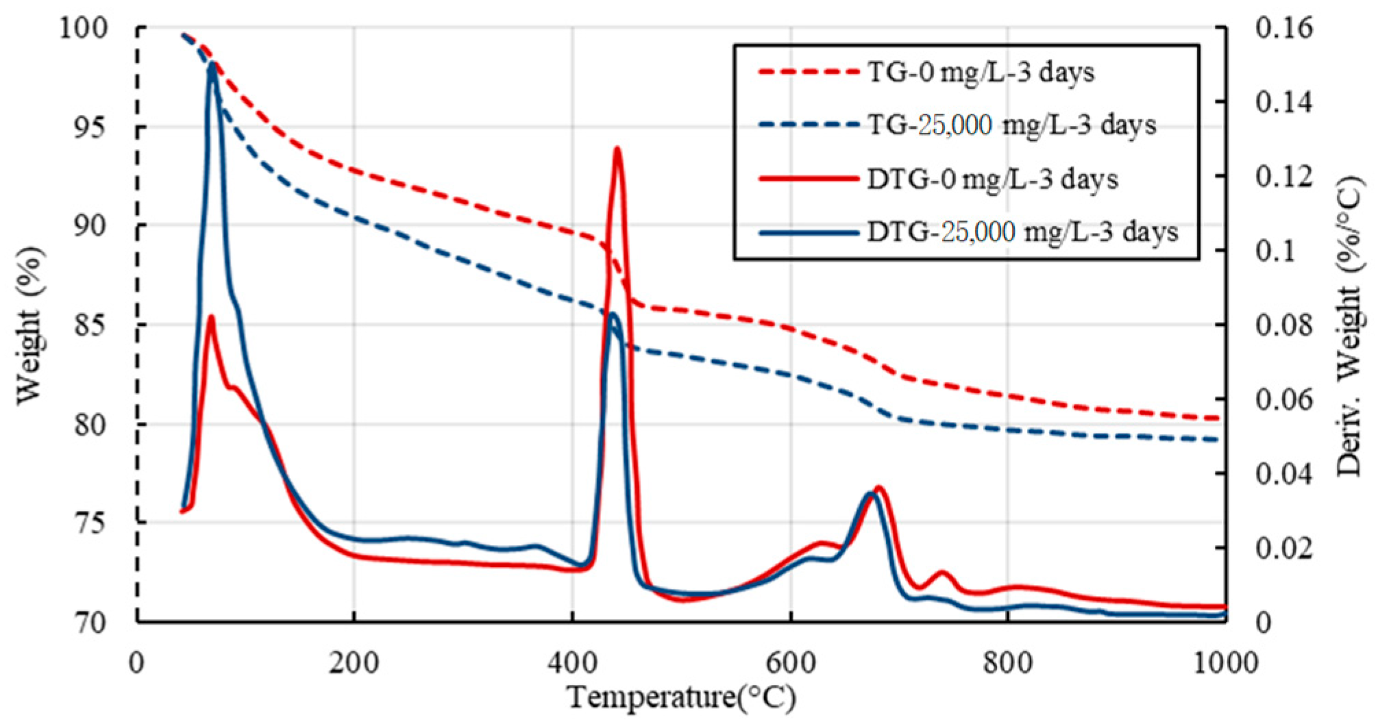 Minerals 10 01032 g013