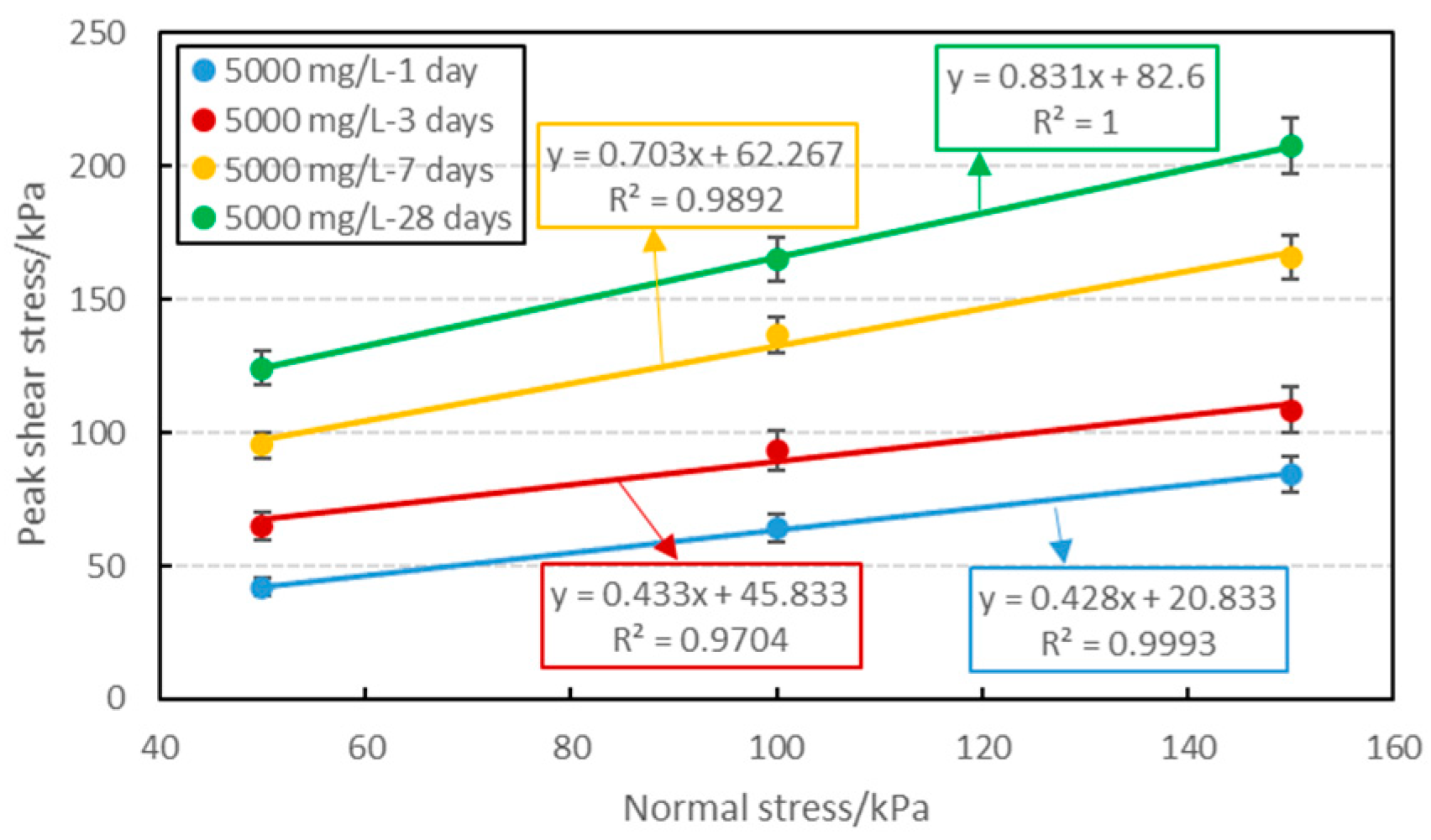 Minerals 10 01032 g015