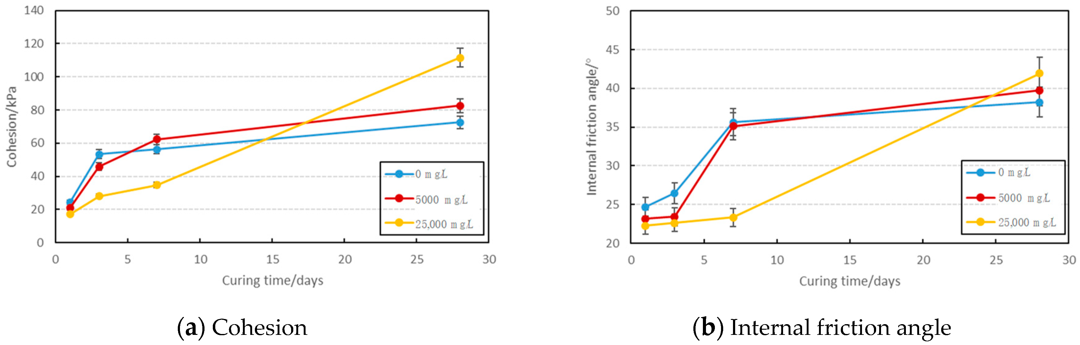 Minerals 10 01032 g016
