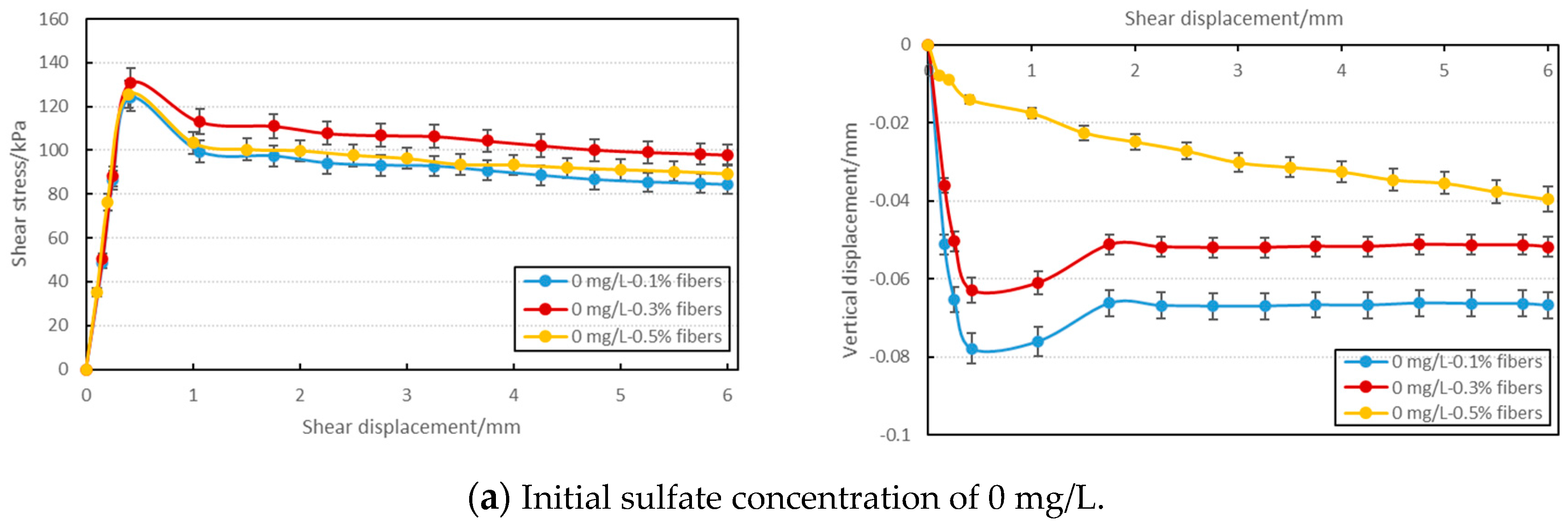 Minerals 10 01032 g017a