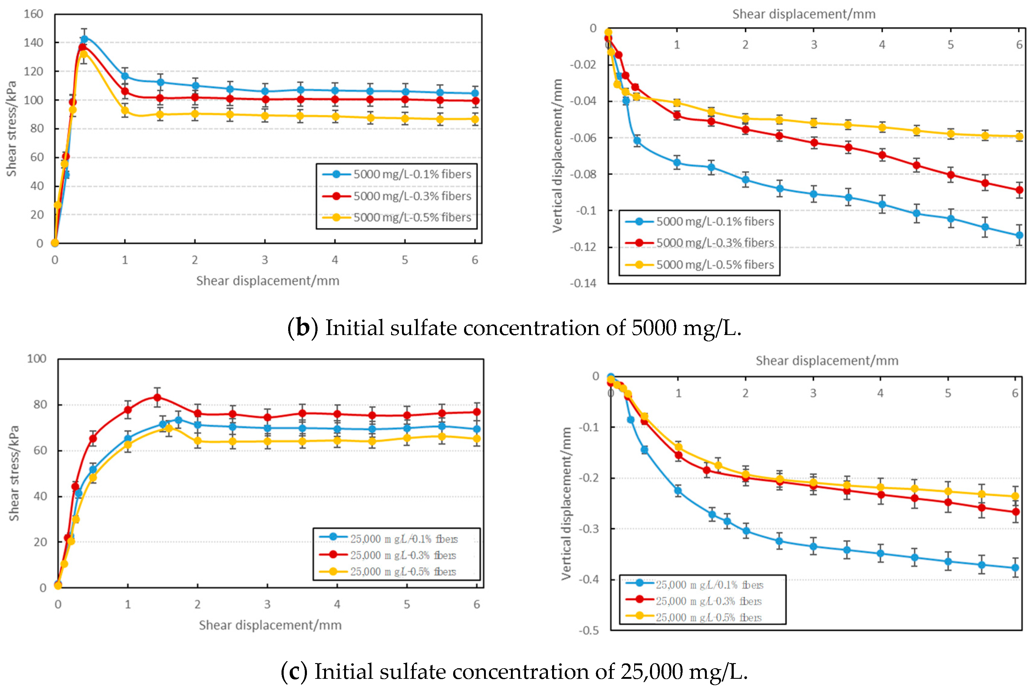 Minerals 10 01032 g017b