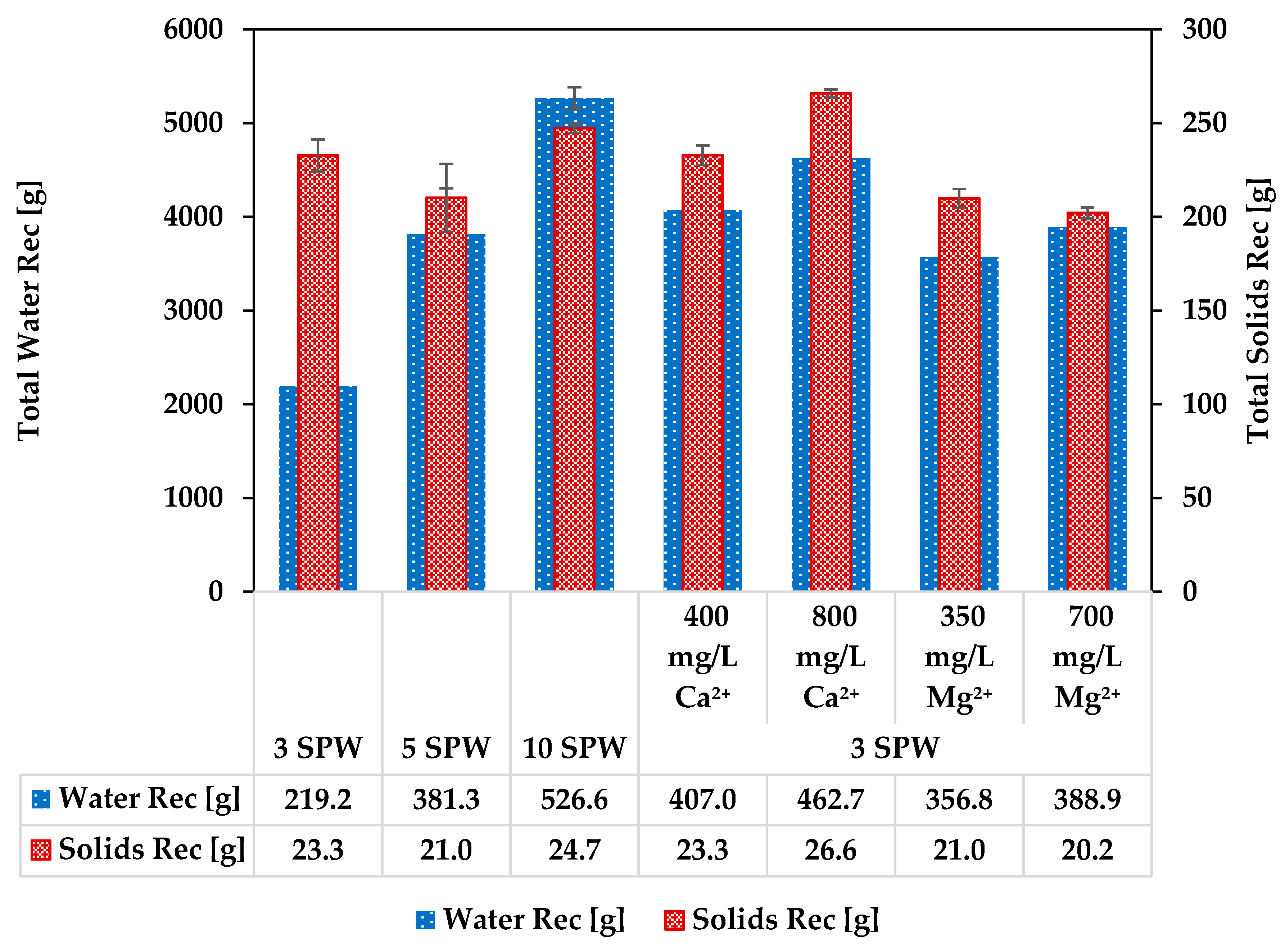 Minerals 10 01033 g001