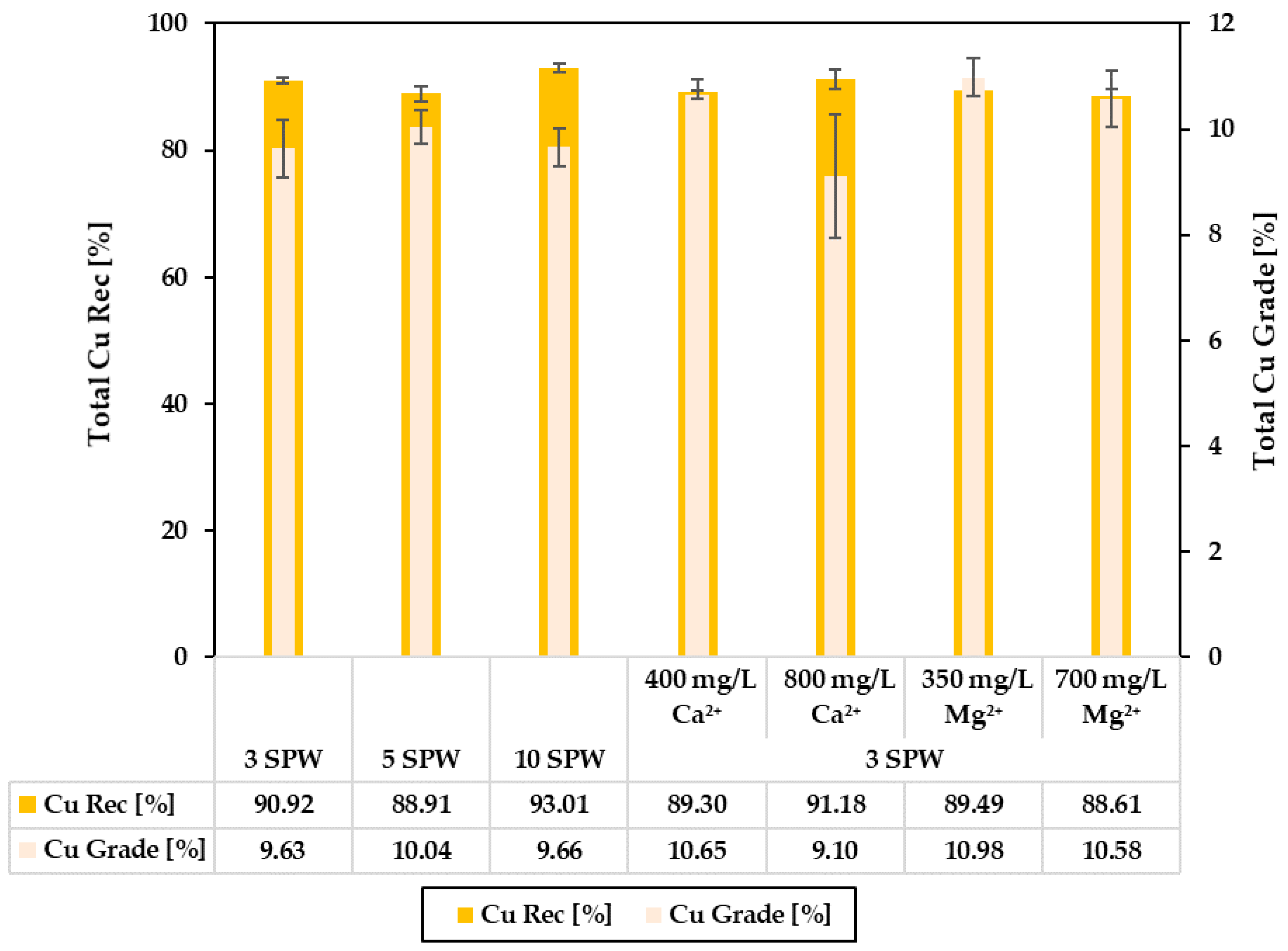 Minerals 10 01033 g002