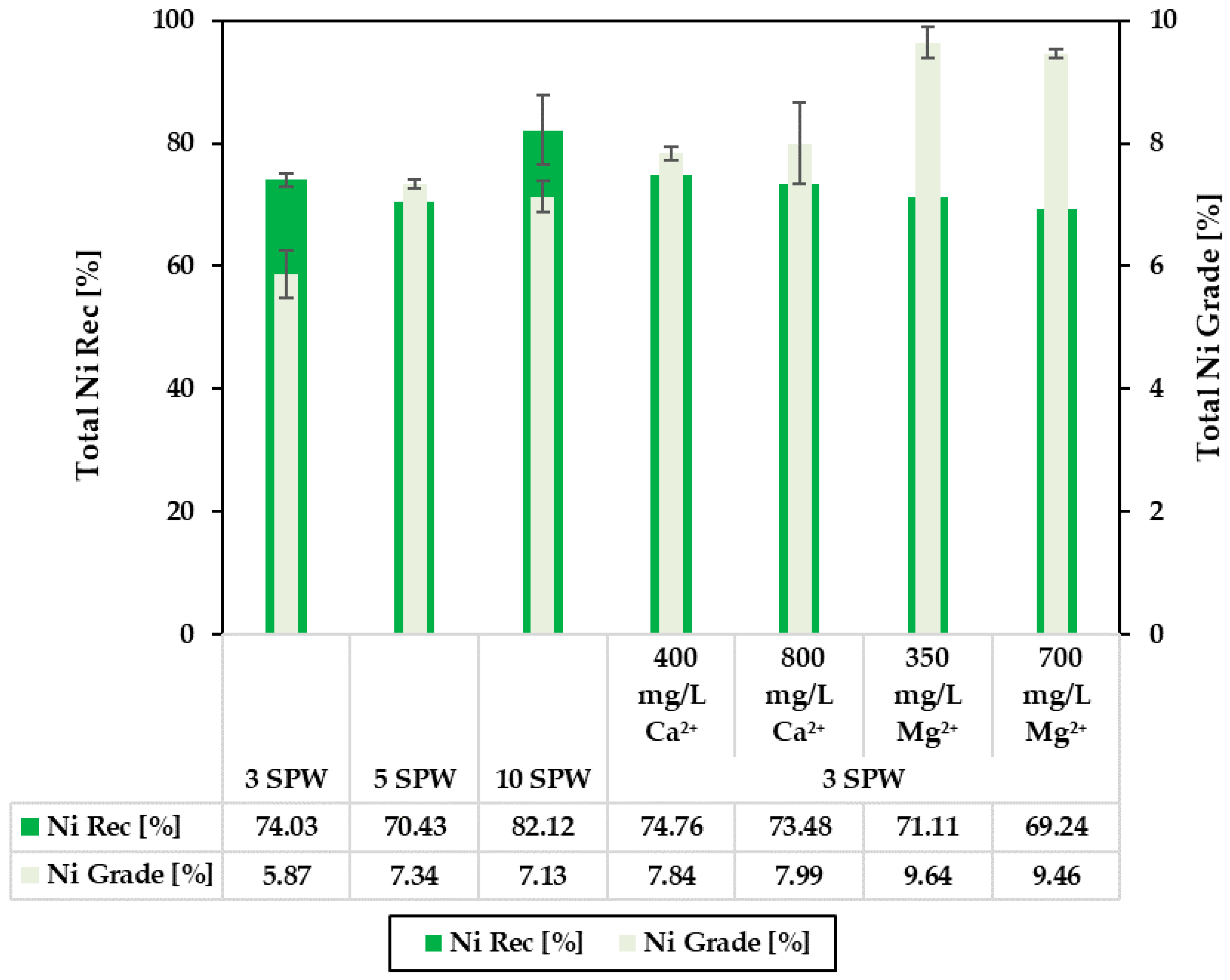 Minerals 10 01033 g003