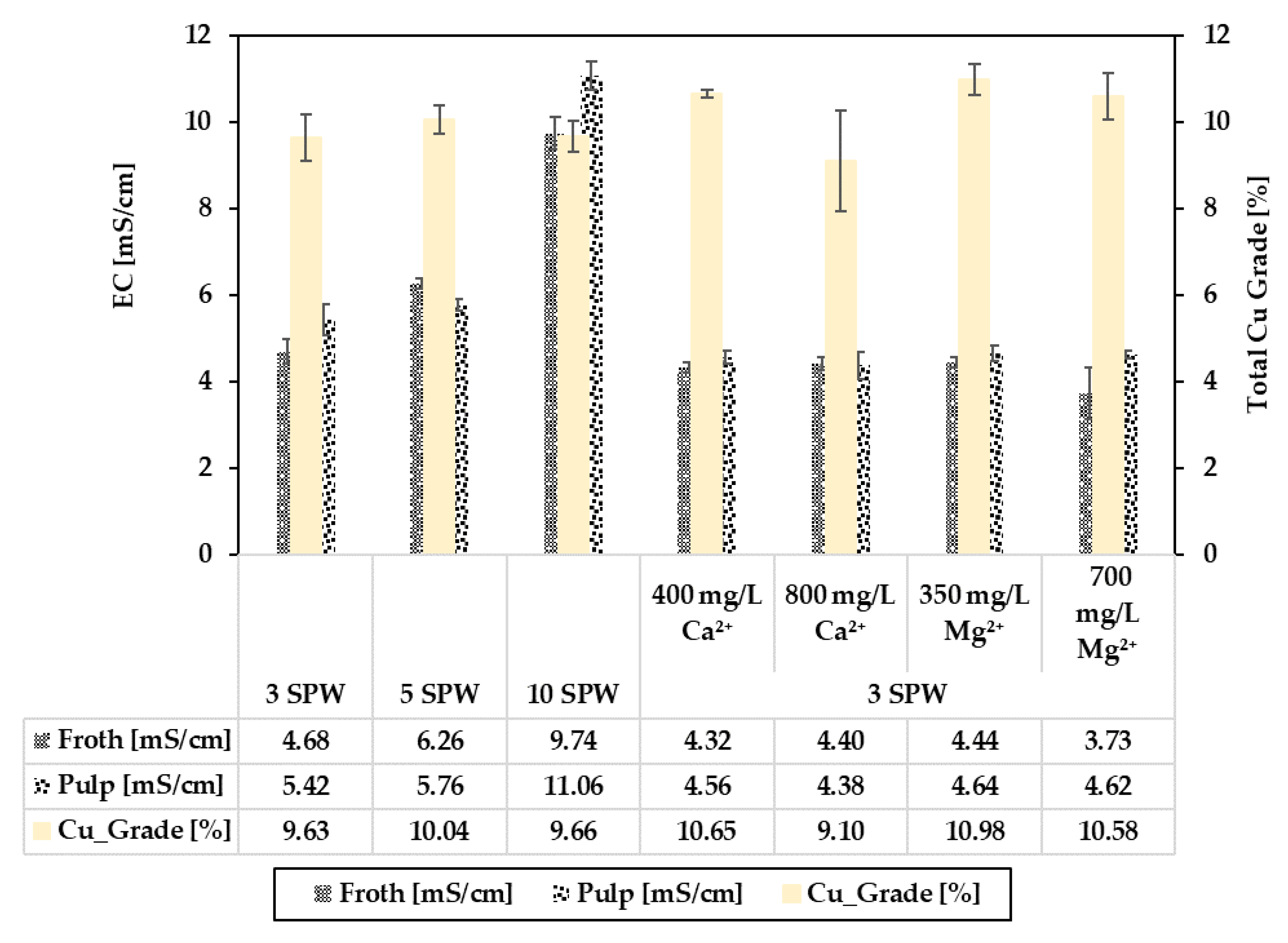 Minerals 10 01033 g004