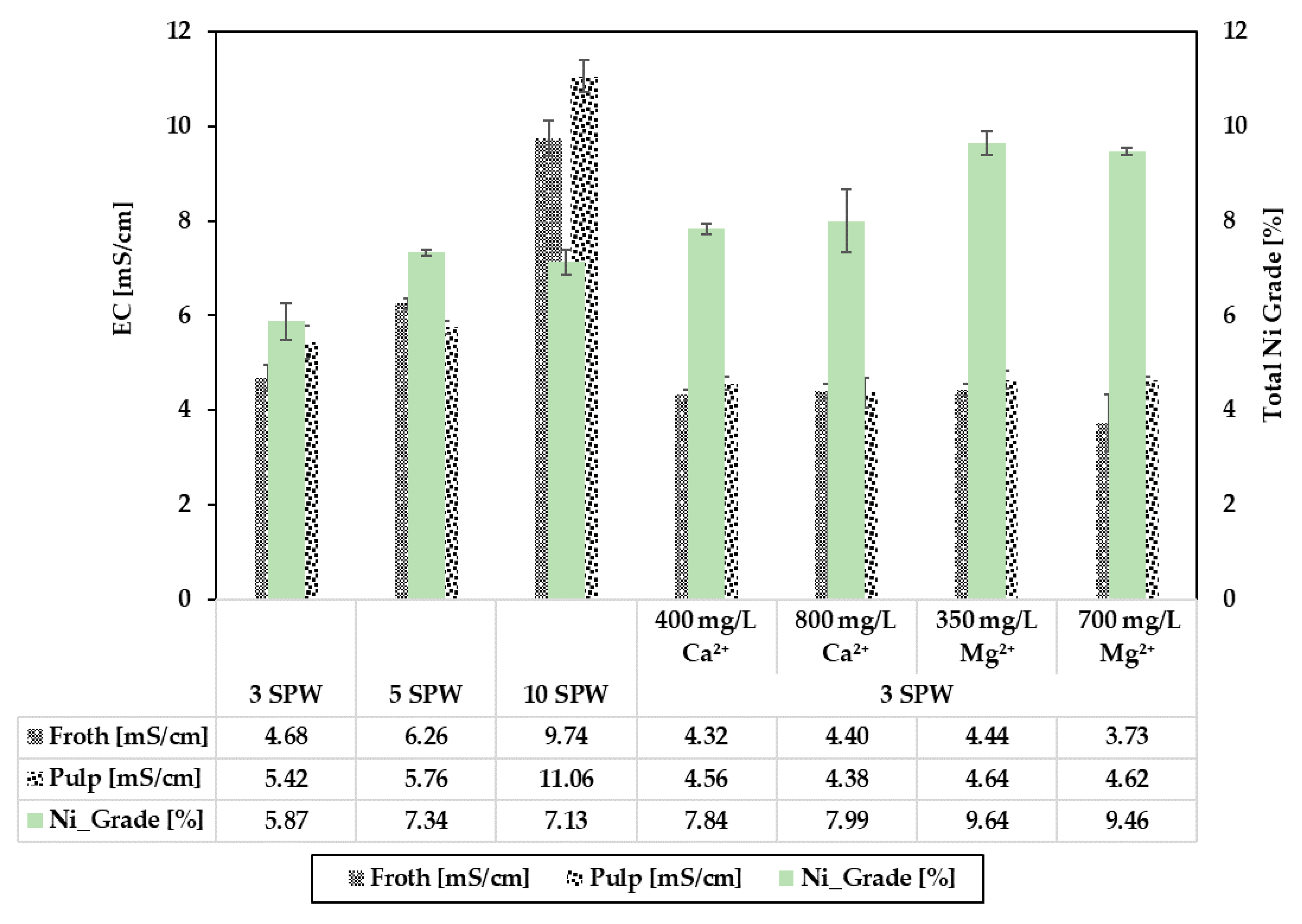 Minerals 10 01033 g005
