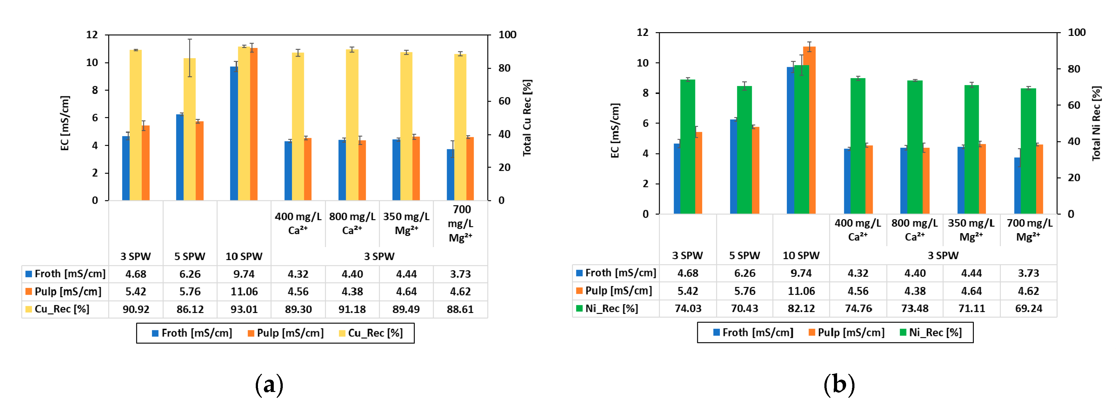 Minerals 10 01033 g006