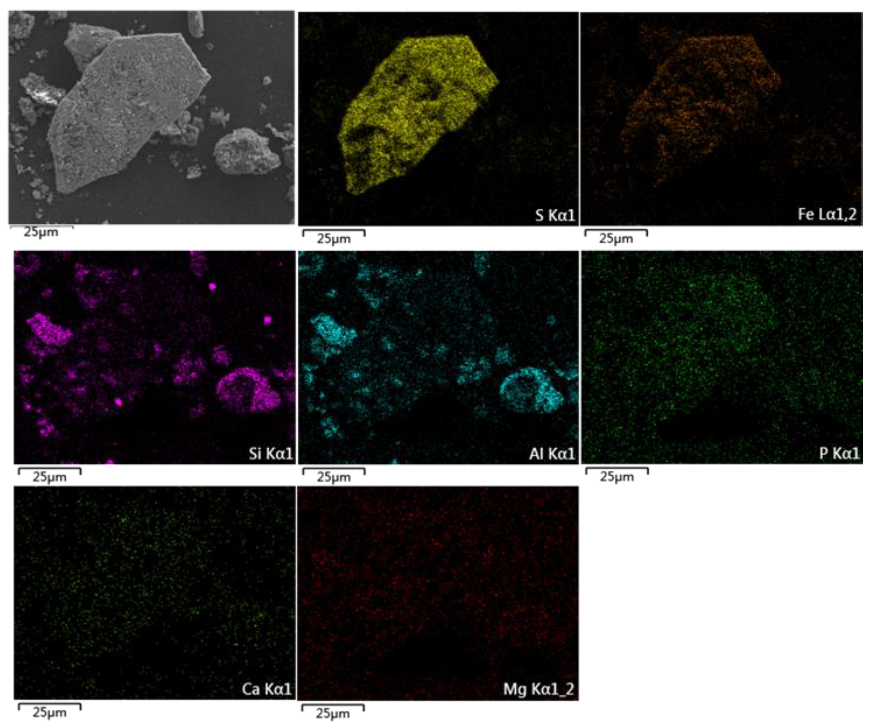 Minerals 10 01038 g006