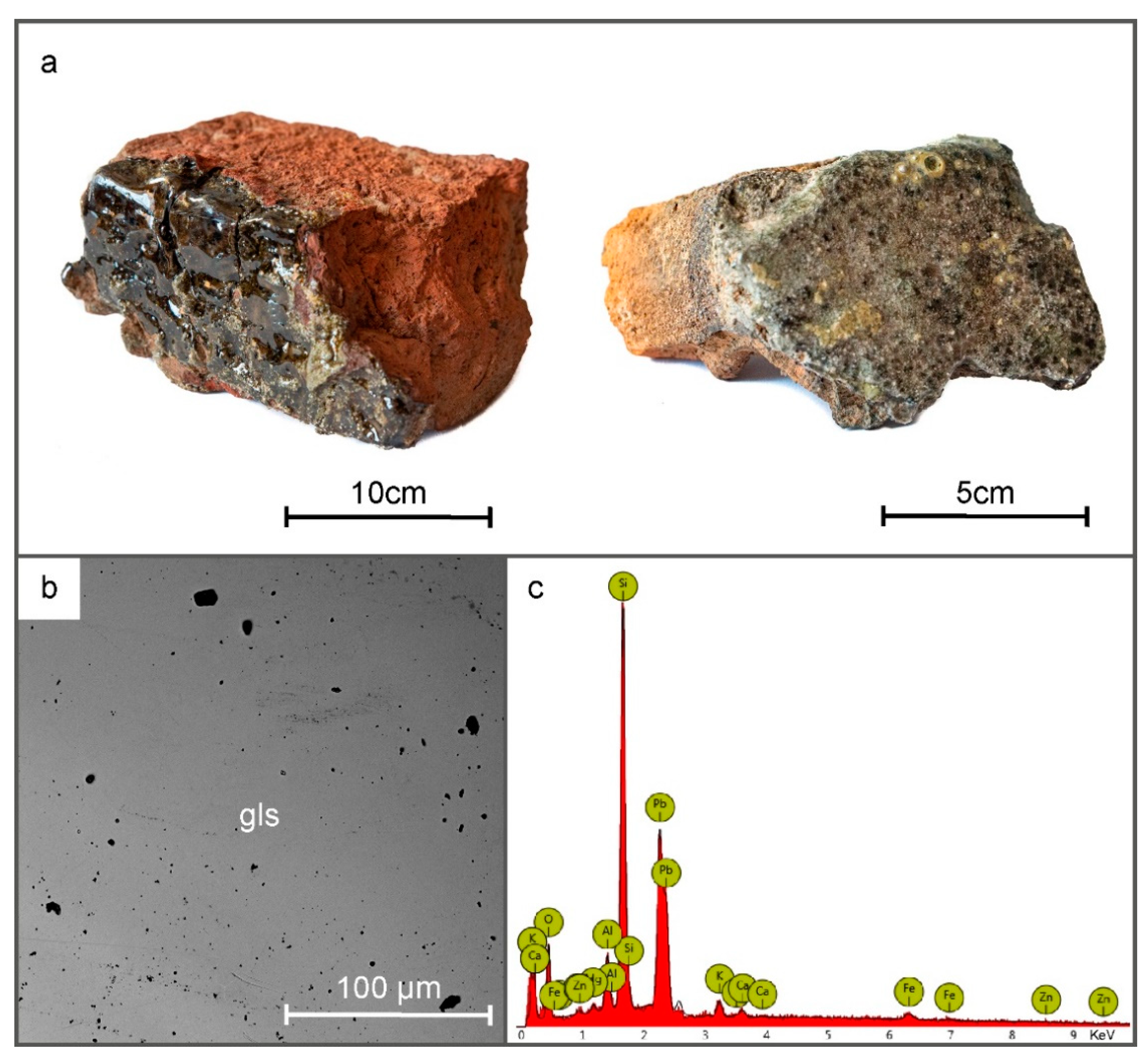 Minerals 10 01039 g007