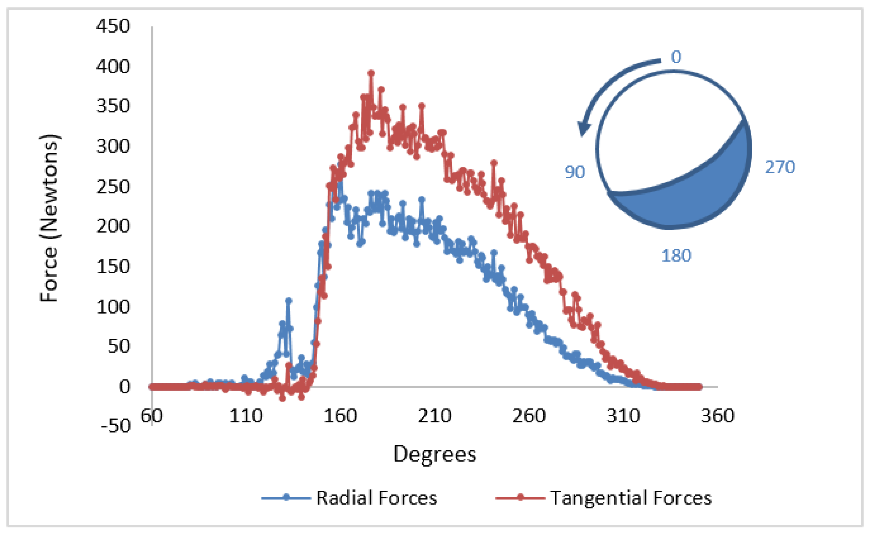 Minerals 10 01047 g002