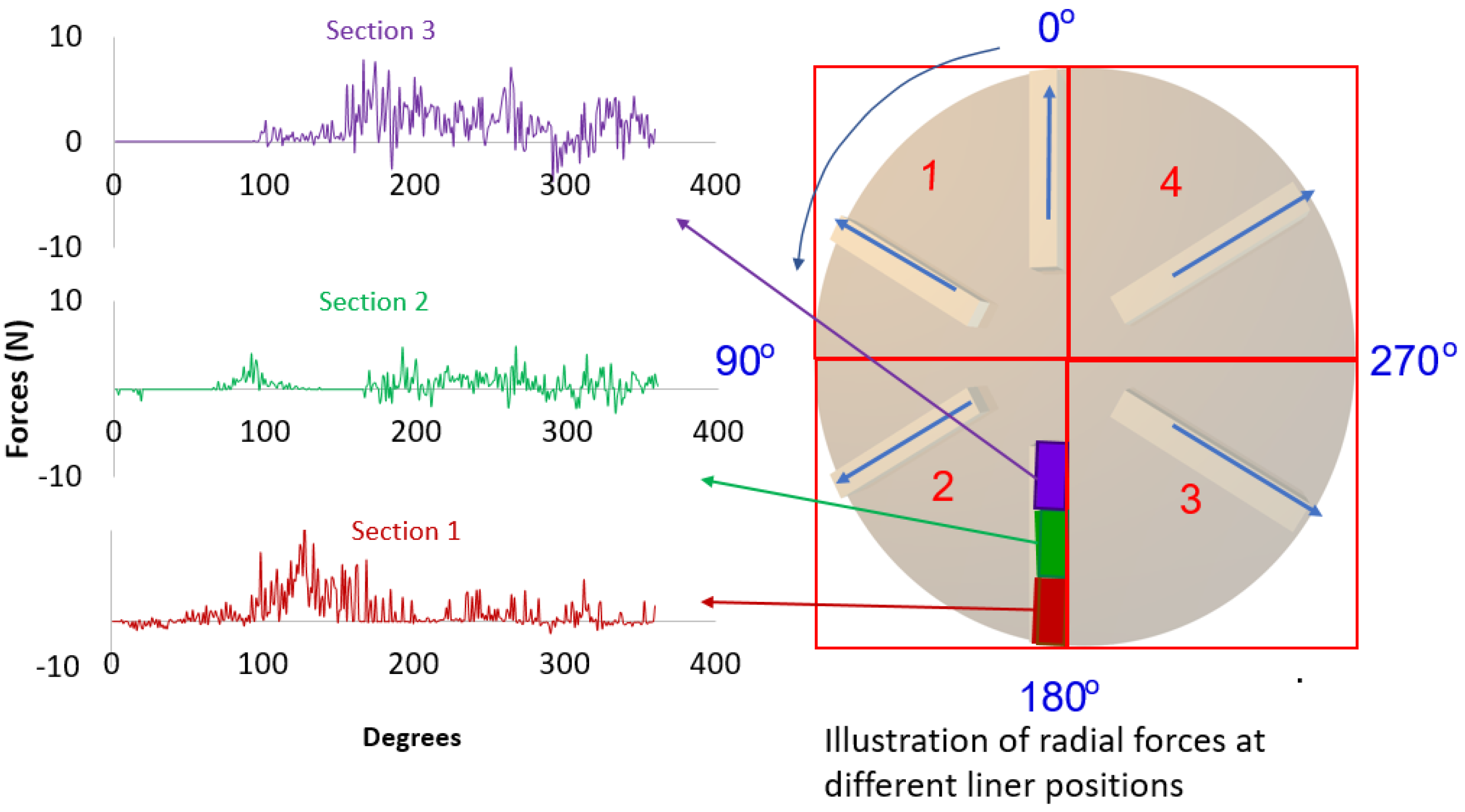 Minerals 10 01047 g003