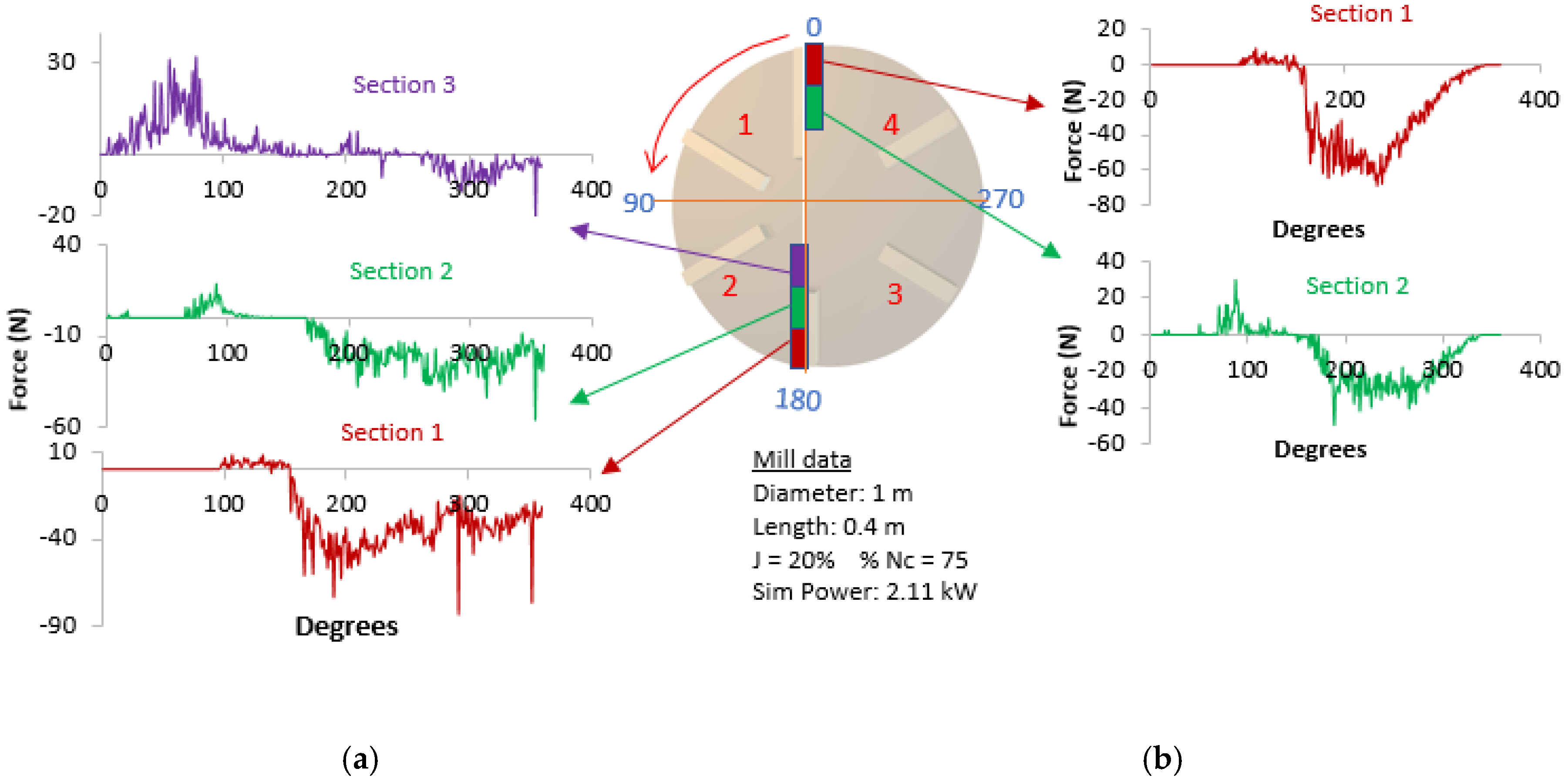 Minerals 10 01047 g007