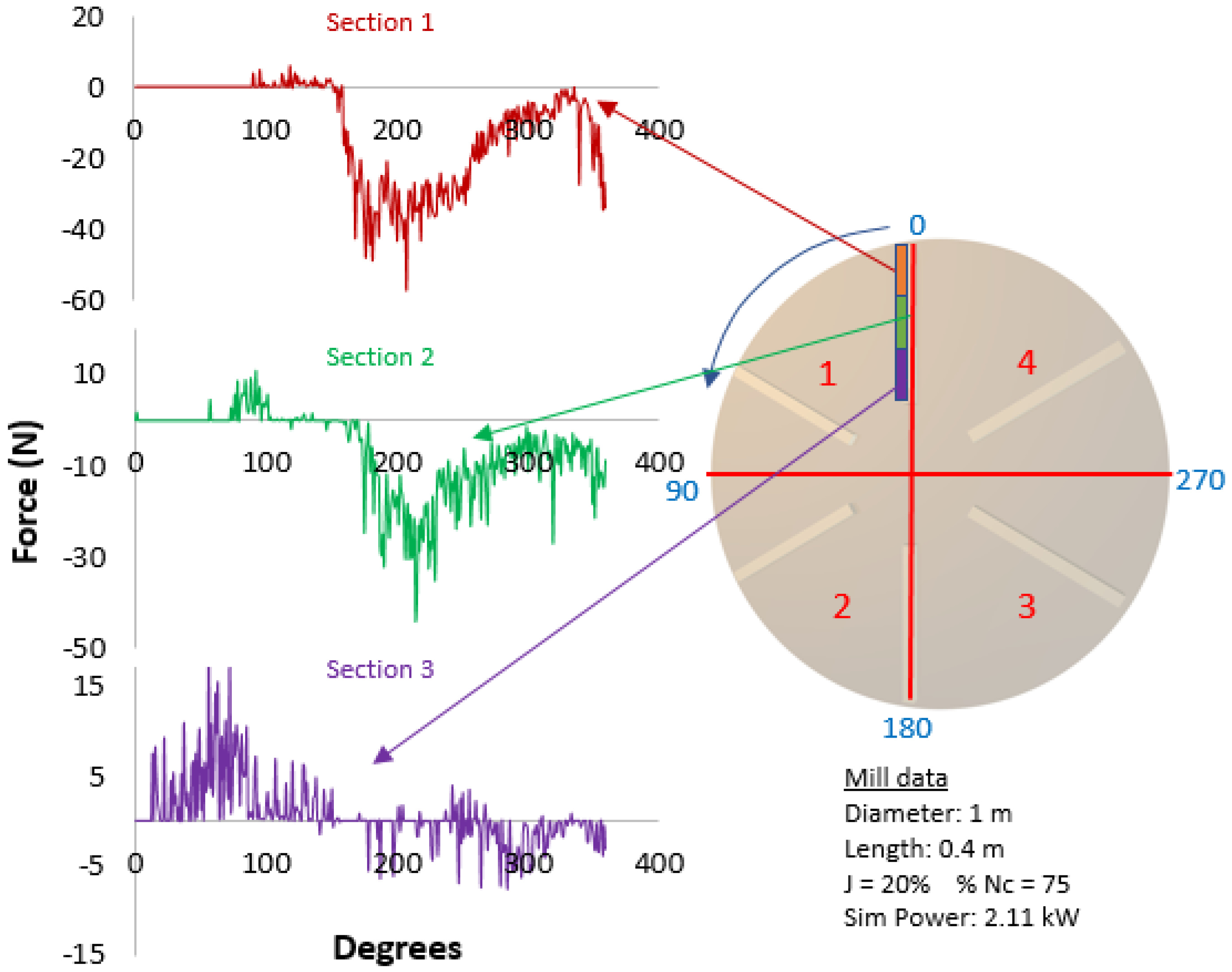 Minerals 10 01047 g009