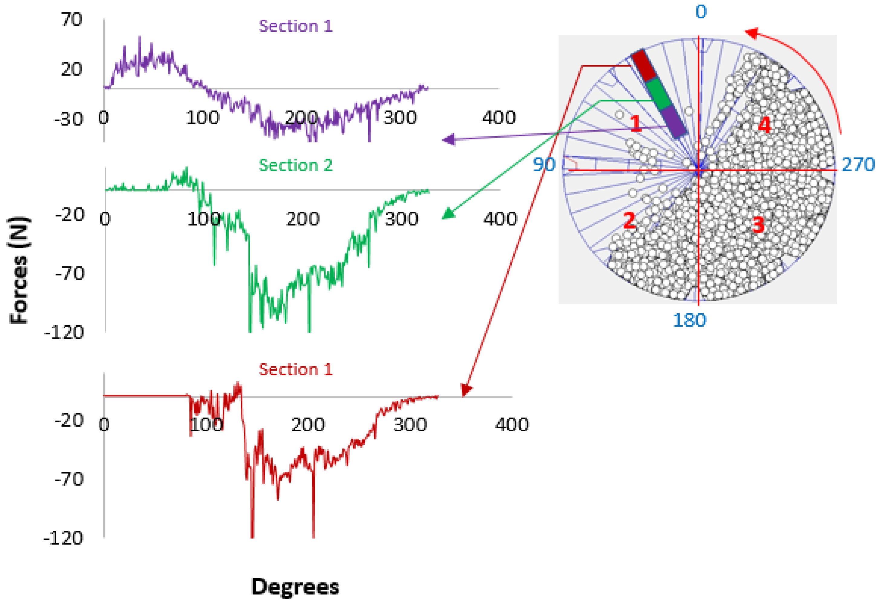 Minerals 10 01047 g010