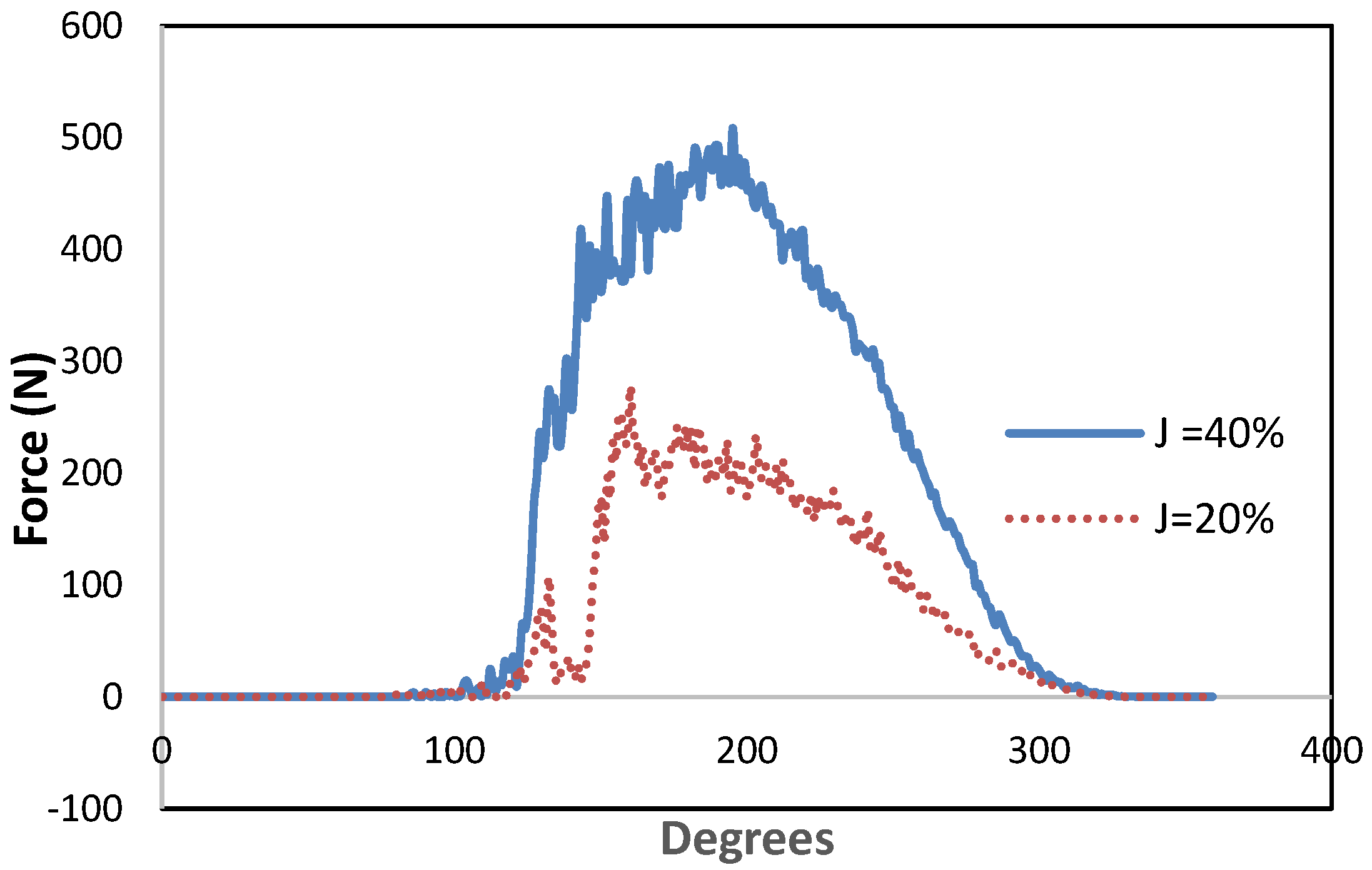 Minerals 10 01047 g011