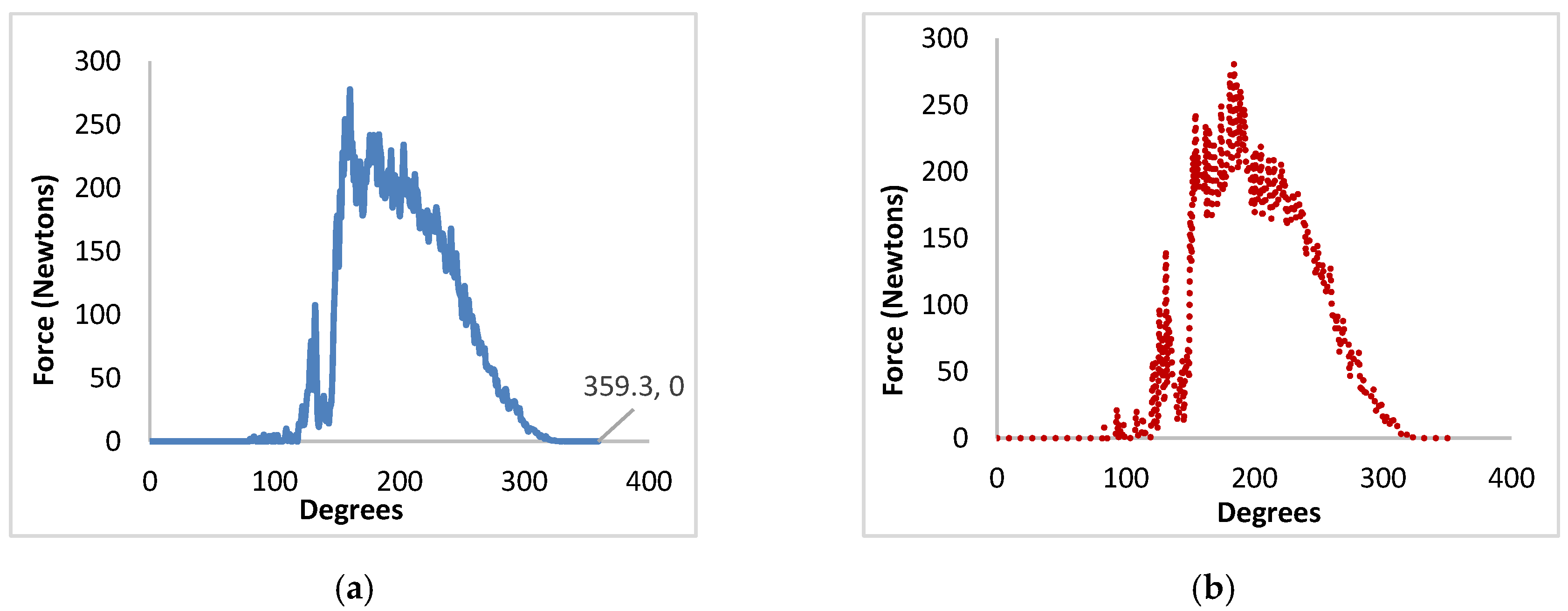 Minerals 10 01047 g013