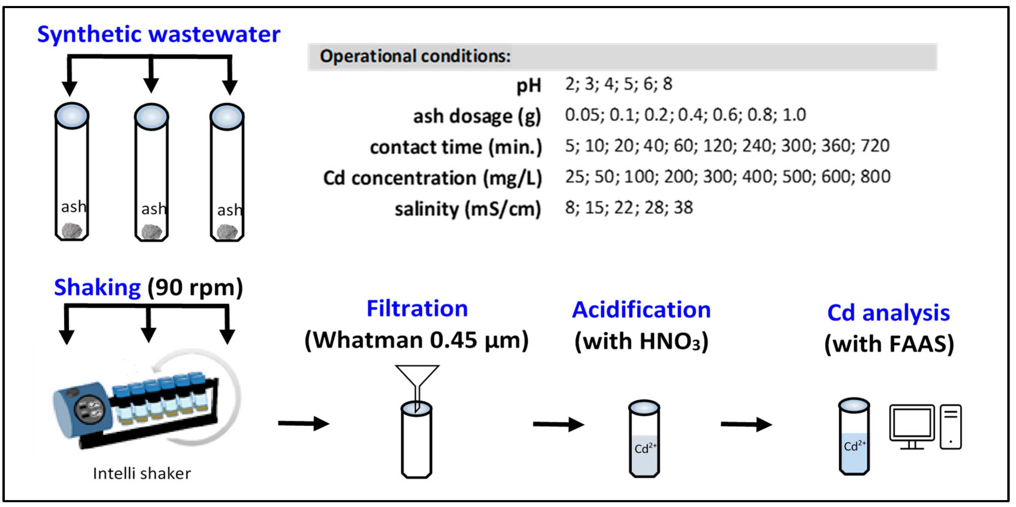 Minerals 10 01048 g002