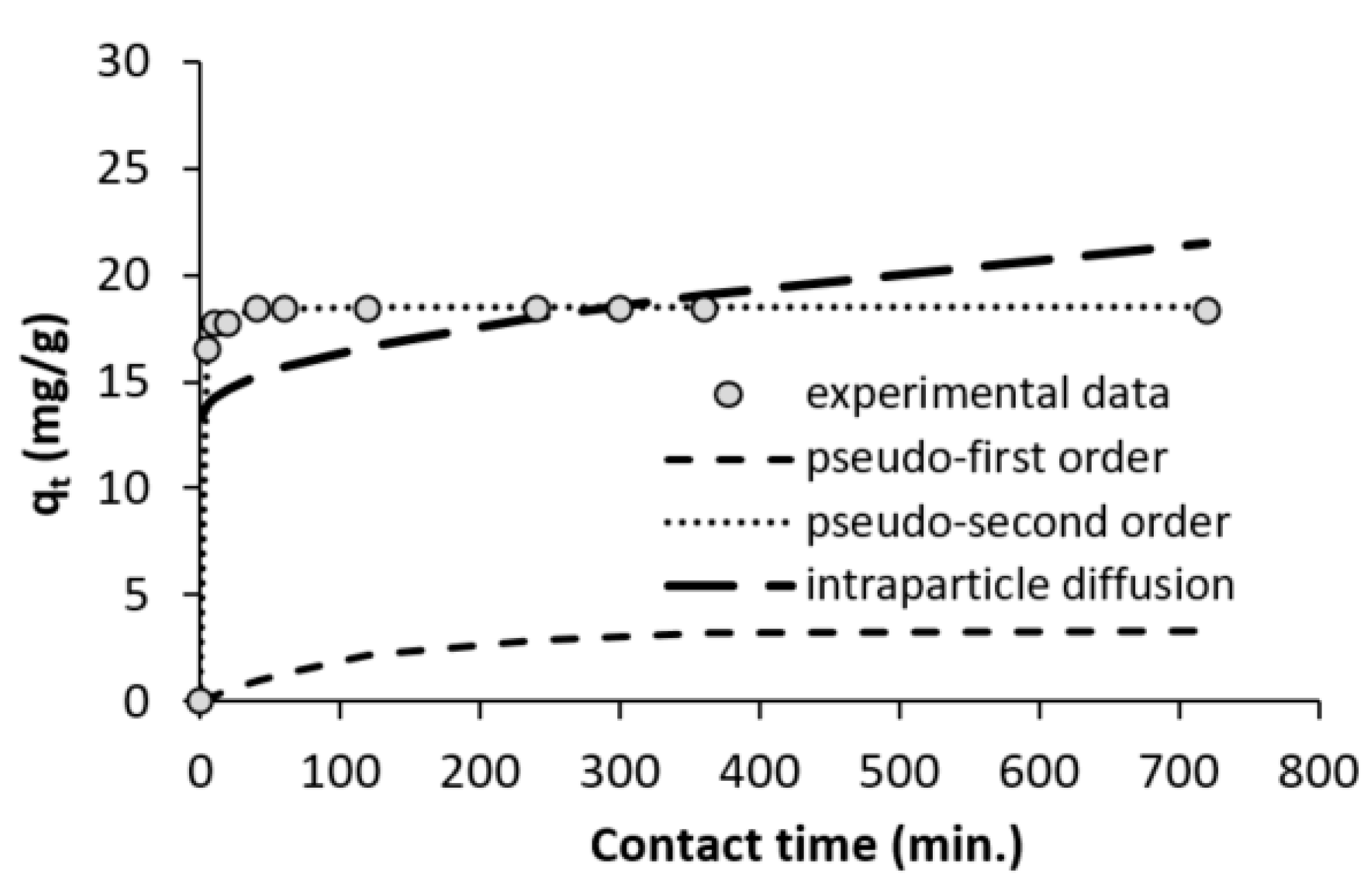 Minerals 10 01048 g010