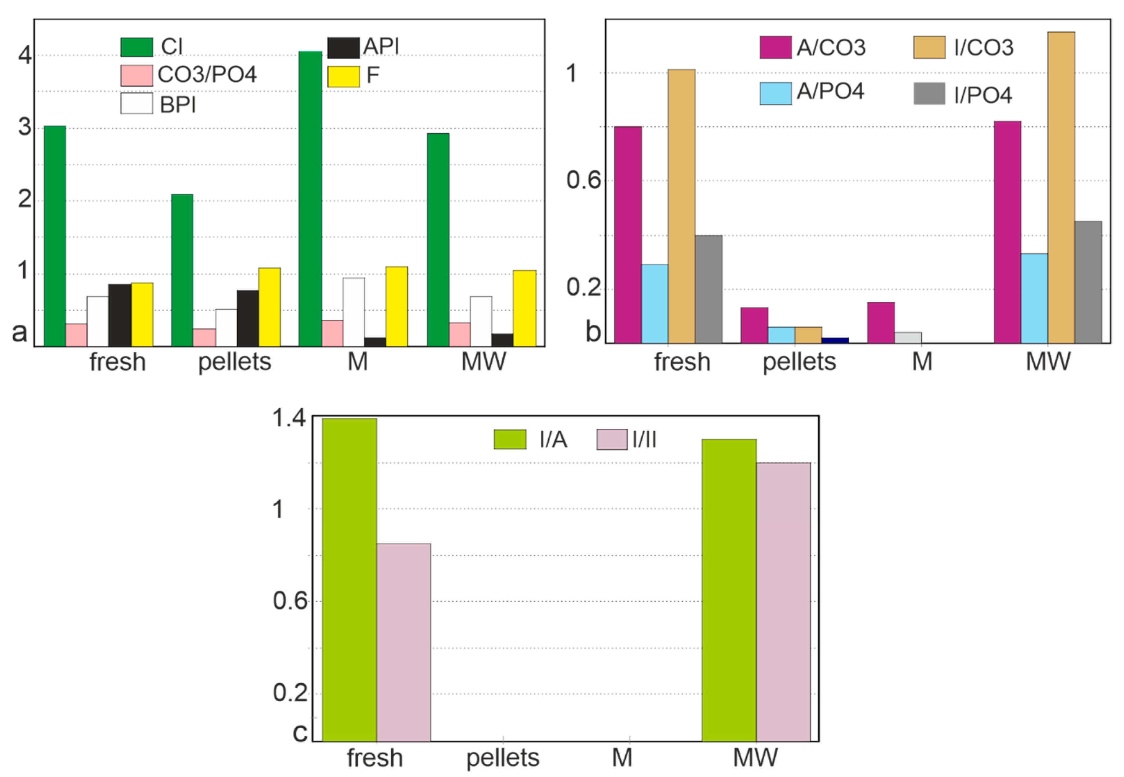 Minerals 10 01049 g009