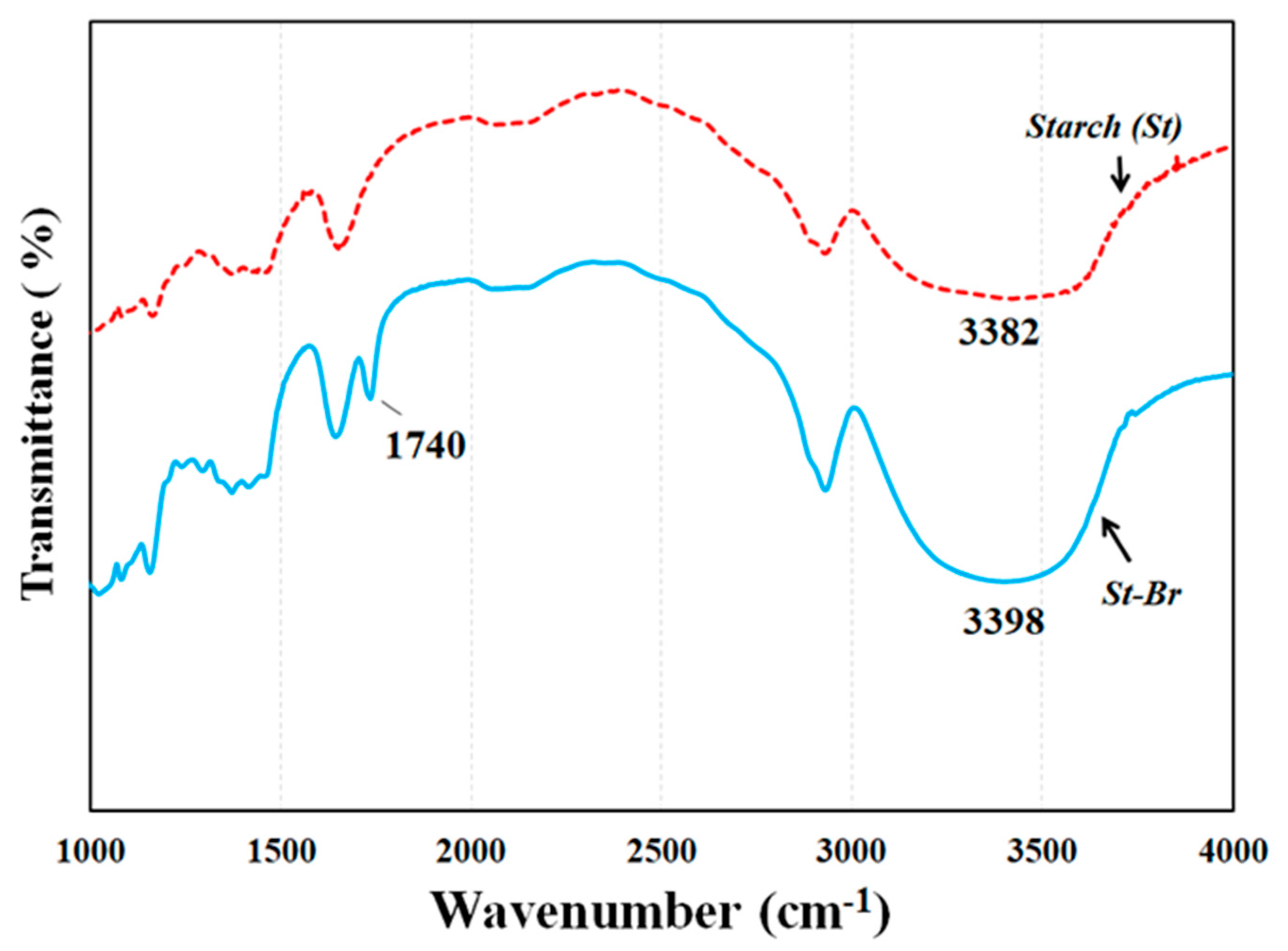 Minerals 10 01054 g002