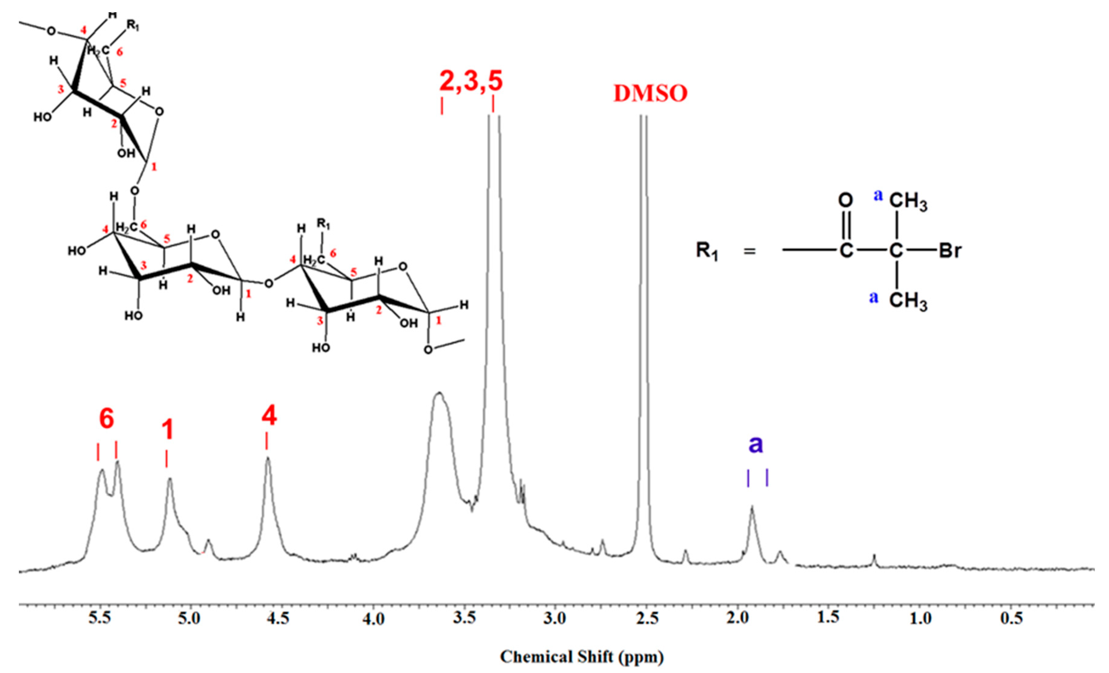 Minerals 10 01054 g003
